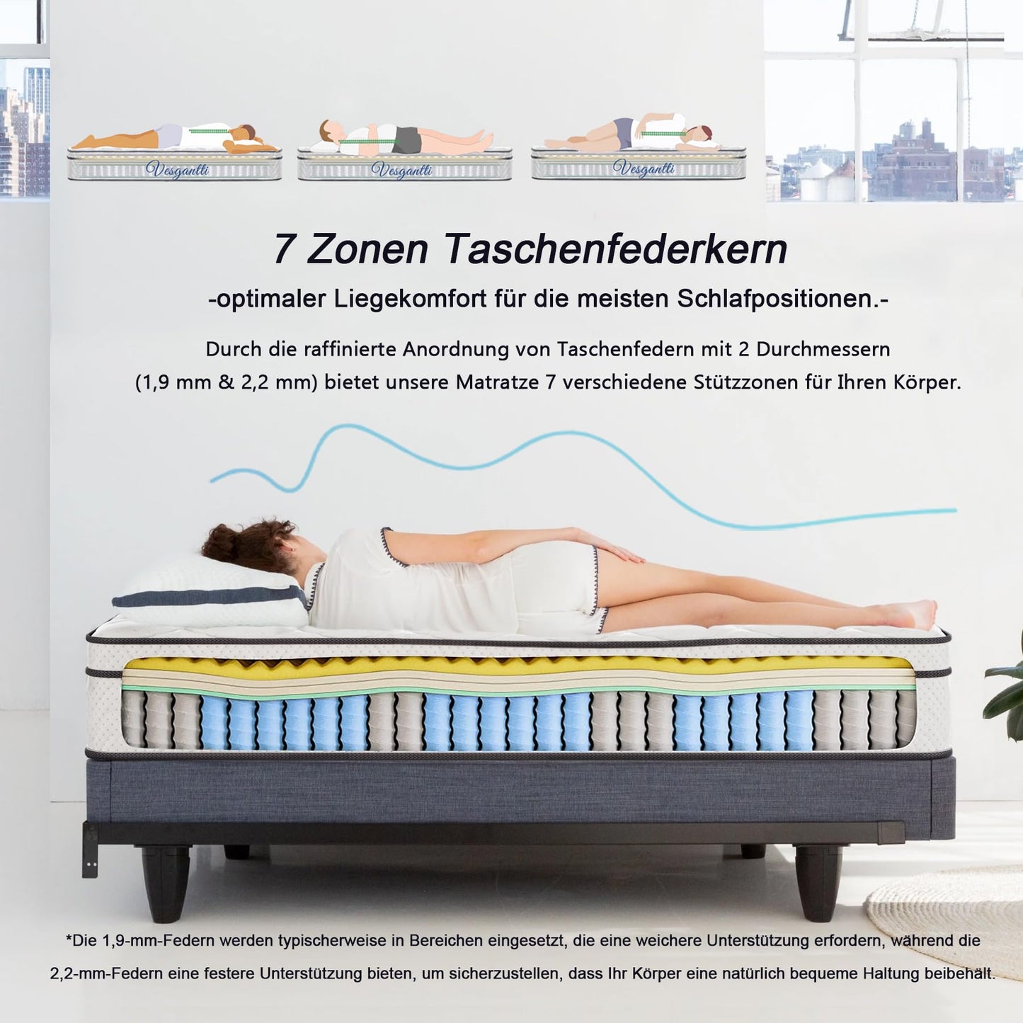 Vesgantti Matratze 180x200 höhe 22cm H3 7-Zonen Taschenfederkernmatratze Mittelfeste Orthopädischem Kaltschaummatratze Öko-Tex Zertifiziert Matratzen Klassik BoxTop