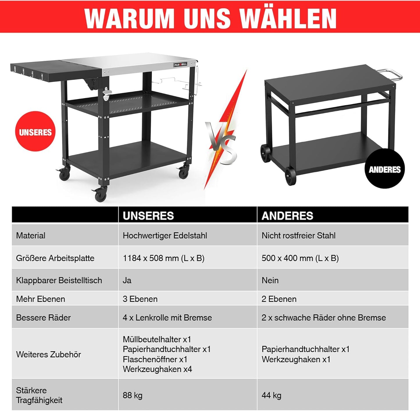 Three-tier movable dining trolley table