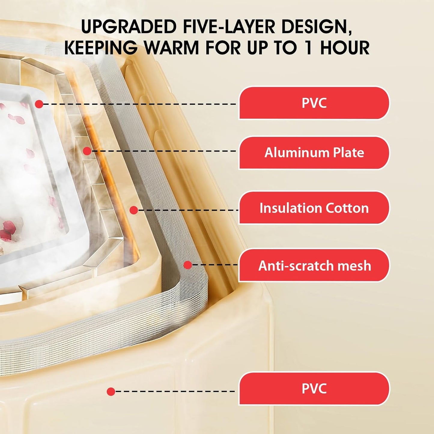 Große Doppelt Faltbare Badewanne, Erwachsene mobile Badewanne klappbar, Kostenlose Installation für Familien-Spa/Paardusche mit Matte und Ablaufgarnitur (150 × 55 × 50 cm)