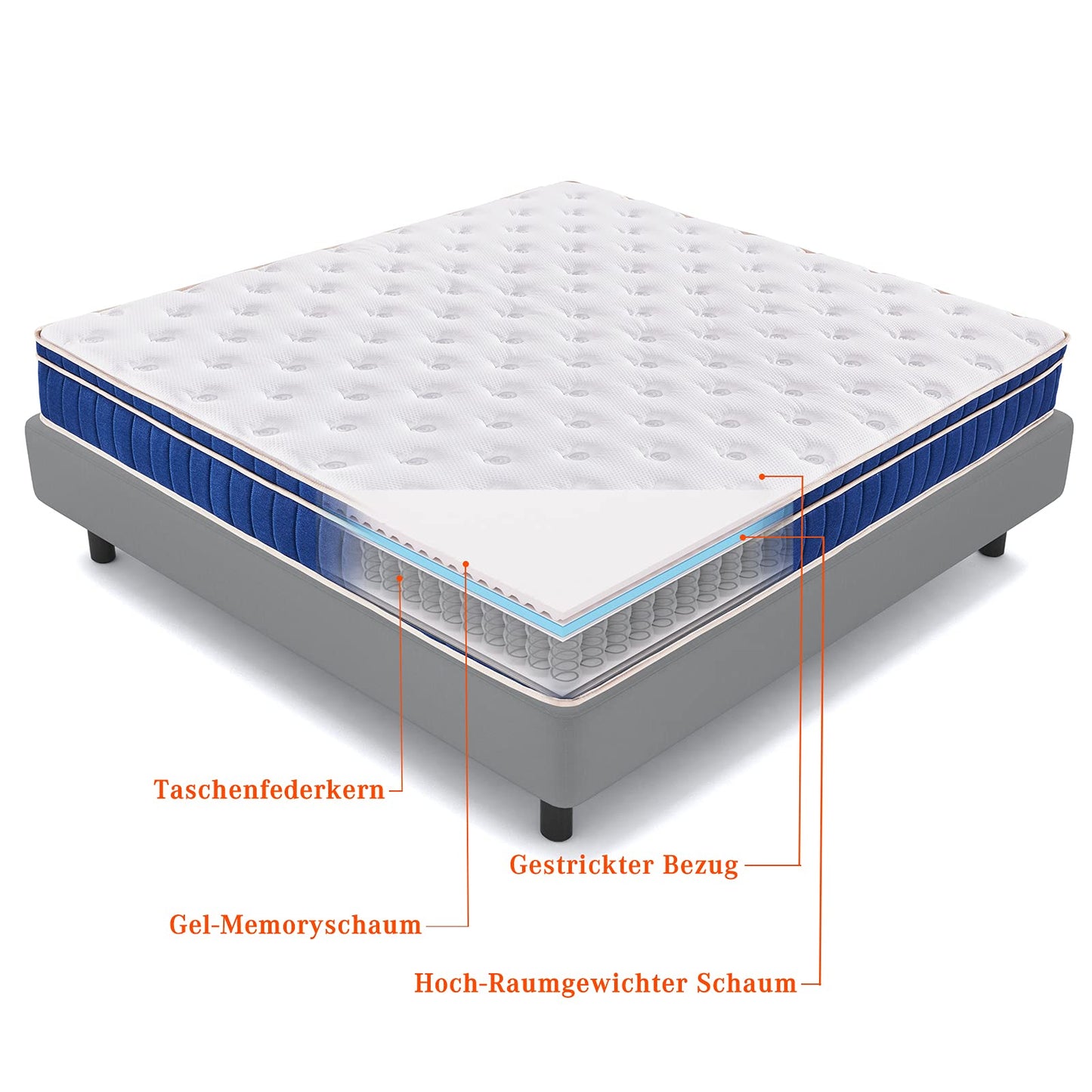 Sweetnight Mattress 160 x 190 cm, Pocket Spring Core Mattress with 7-Zones, Breathable, Orthopaedic, Height 20 cm, Hardness H4