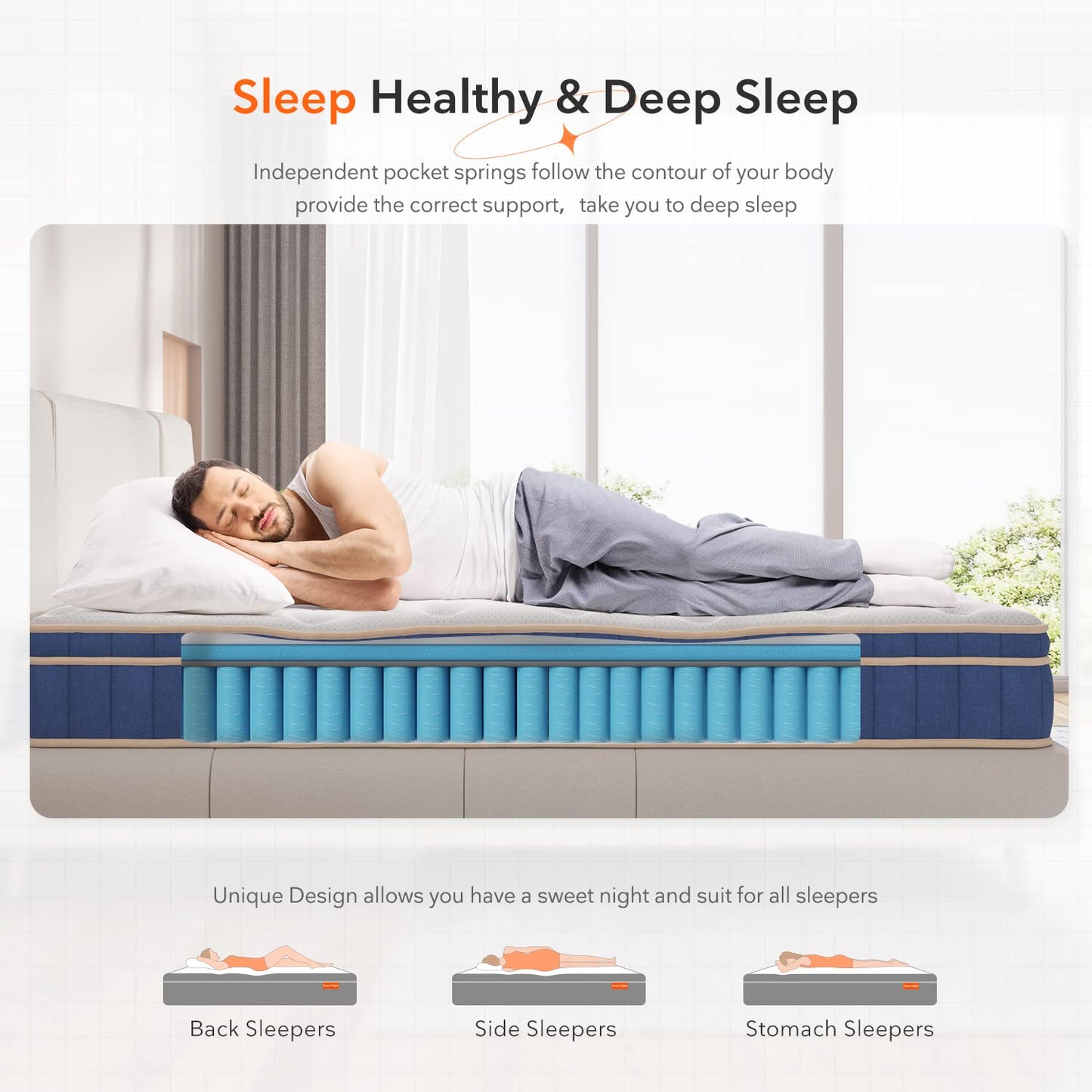 Sweetnight Mattress 160 x 190 cm, Pocket Spring Core Mattress with 7-Zones, Breathable, Orthopaedic, Height 20 cm, Hardness H4