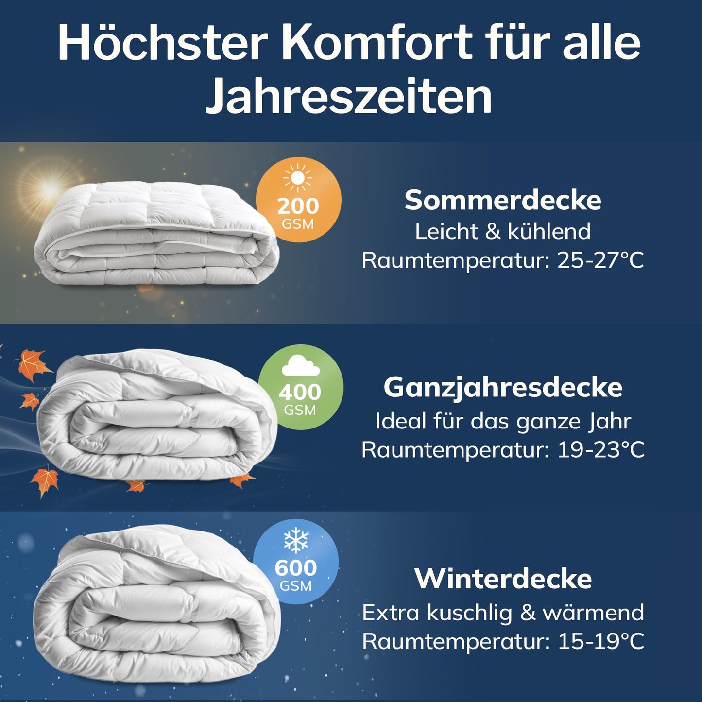 CALMONT - Daunen Bettdecke I Daunendecke 135x200 I 100% extra weiche Federn & Daunen | Fachärztlich geprüft für Allergiker | Oeko-Tex (135 x 200 cm, Warme Winterdecke)