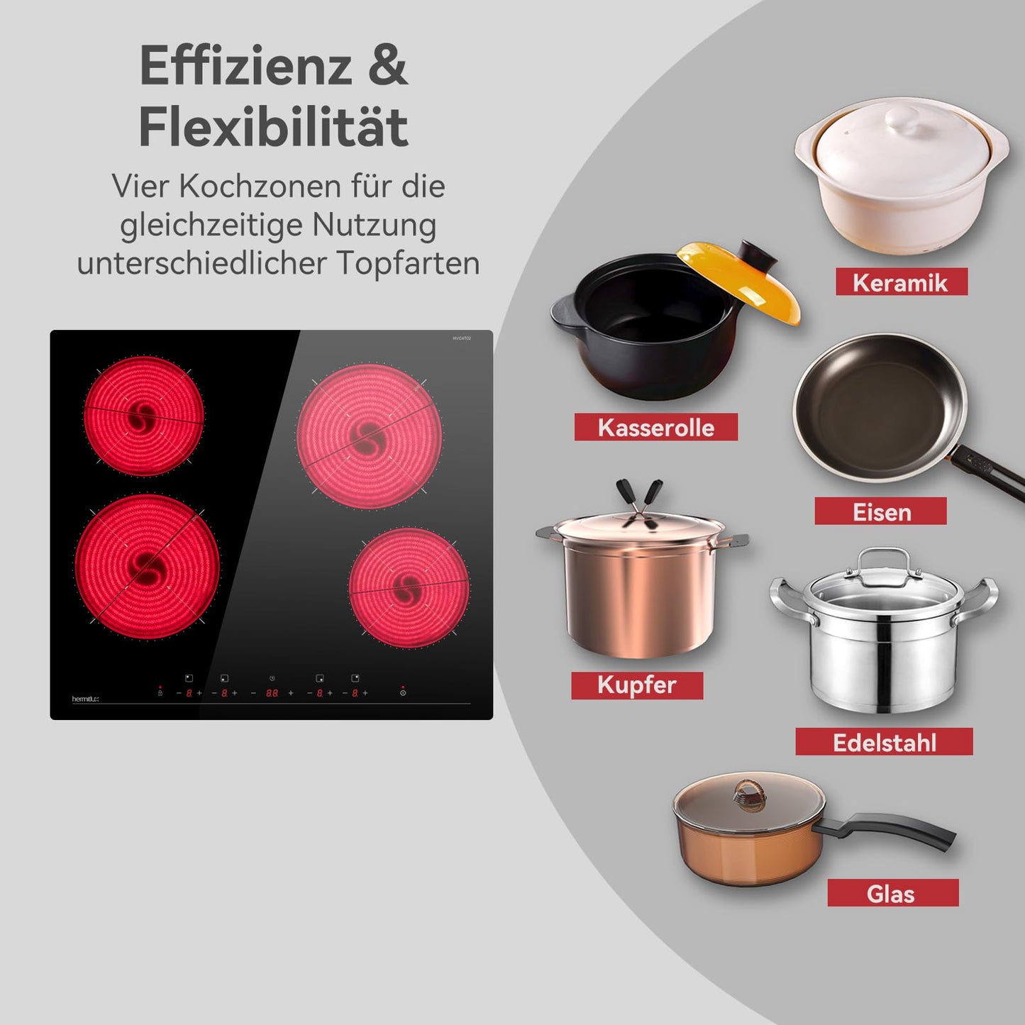 Hermitlux kochfeld 28,8cm, Glaskeramik Kochfeld 2 Platten, 9 Leistungsstufen, Touch-Steuerung, Timer, Kindersicherung, Geeignet für Alle Töpfe, 3300W