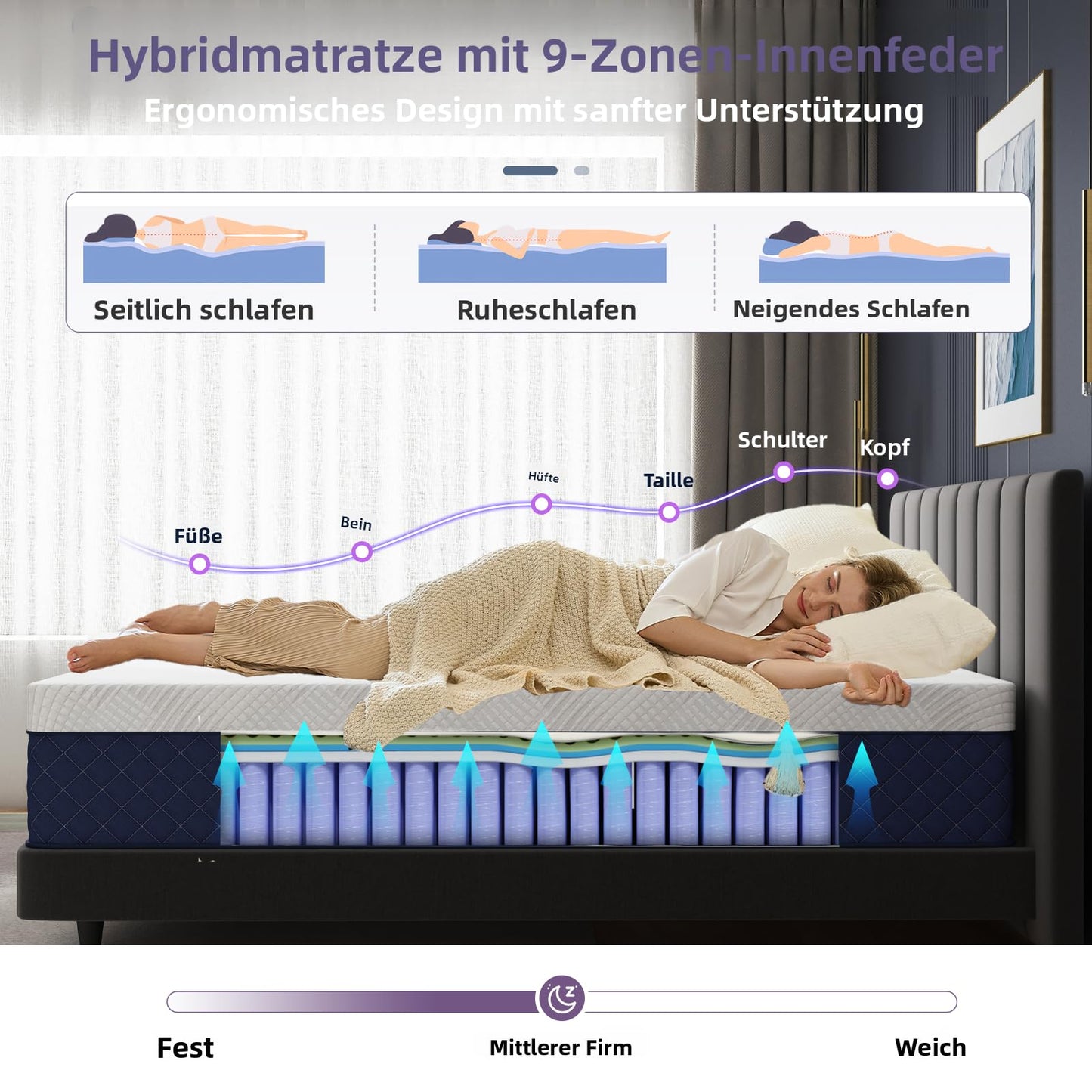 Mattress 180 x 200 cm, 30 cm Spring Mattress H3 Height 7-Zone Orthopaedic Pocket Spring Mattress with Comfort Memory Foam Layer, Oeko-Tex Certified, 101 Nights Trial Sleep