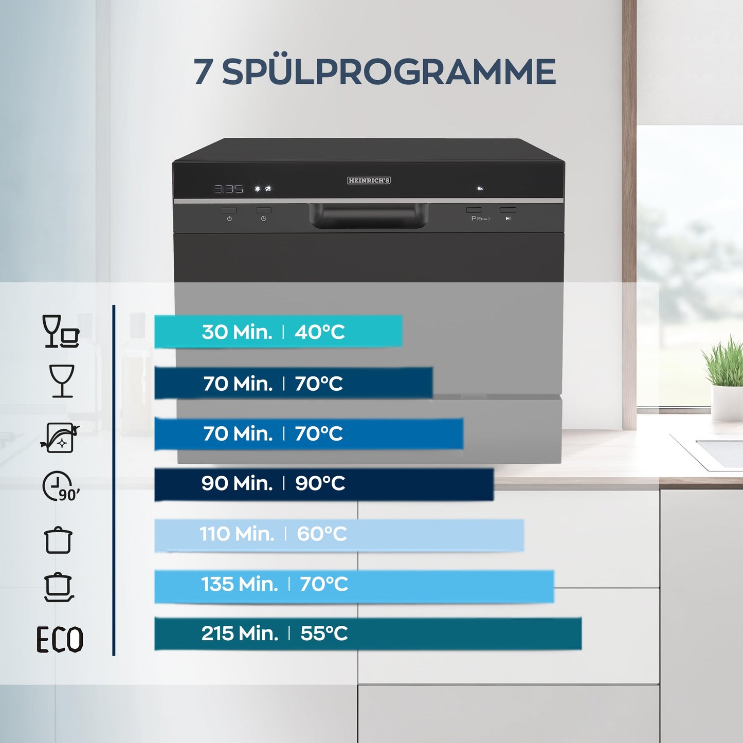 Heinrich´s Portable Mini Dishwasher, Dishwasher, Table Dishwasher with 6.5 L Consumption, Only with Water Connection, Small + Freestanding for Office, Camping/Motorhome, 7 Programmes, 1380 W