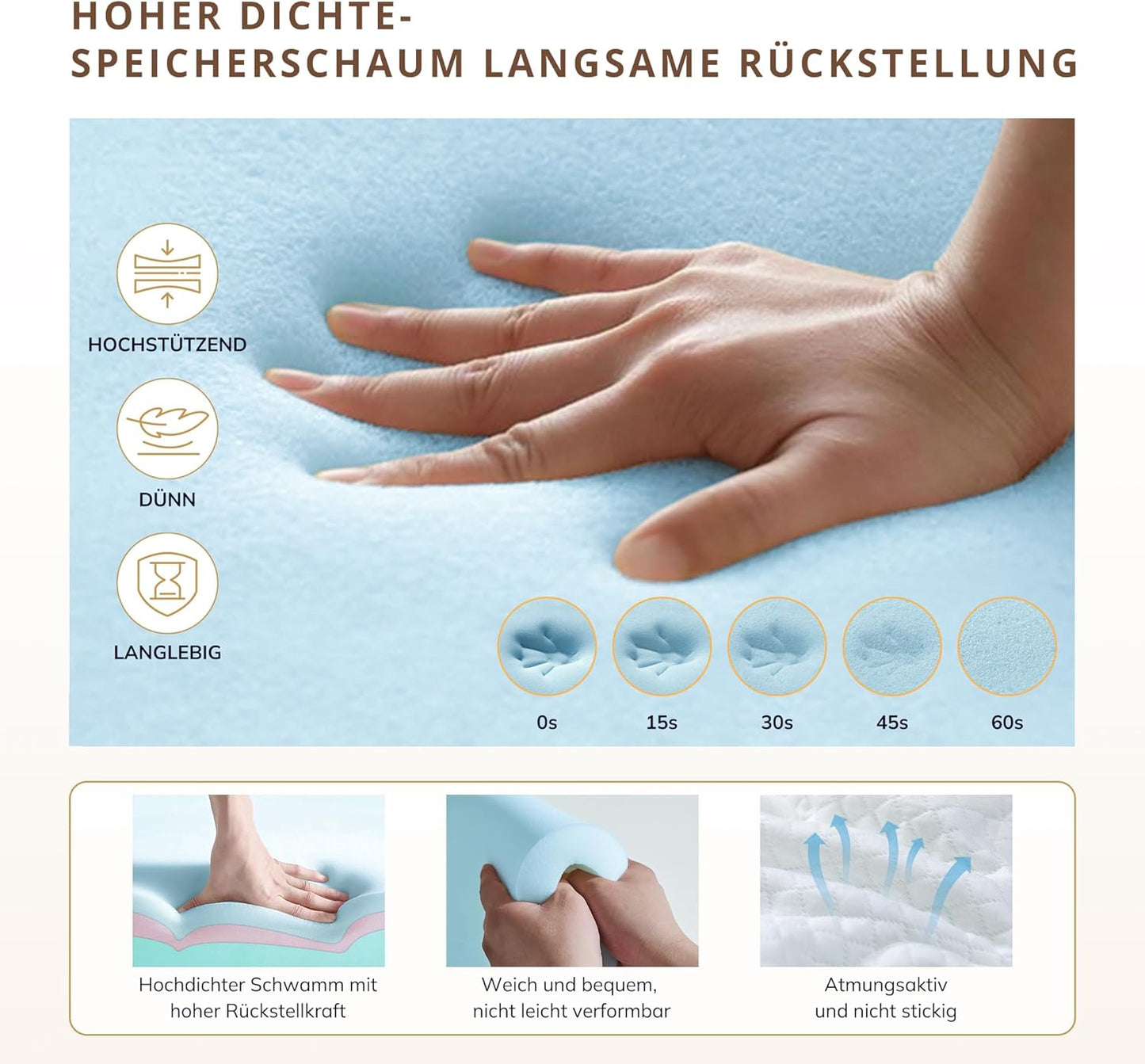 EGO HOME Pocket Spring Mattress 180 x 200 cm Height 22 cm Ergonomic 7-Zone Spring Mattress with Comfort Foam and Microfibre Cover Hardness H3 Mattress 180 x 200 cm Oeko-Tex Certified