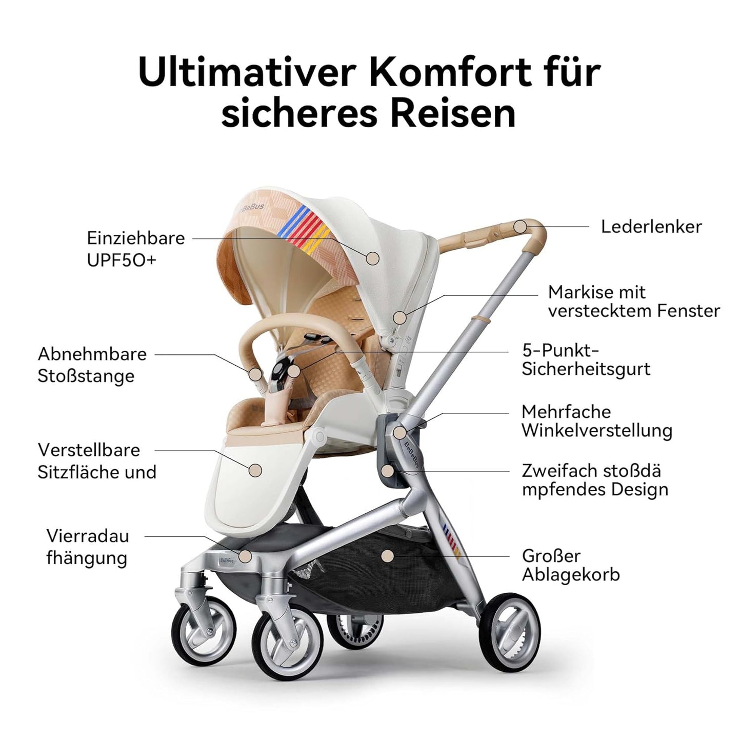Bebebus Folding Compact Pushchair 4 Wheel Padded Pushchair Multi-Function Adjustable in Both Directions Foldable Suitable for Babies from Birth to 22kg