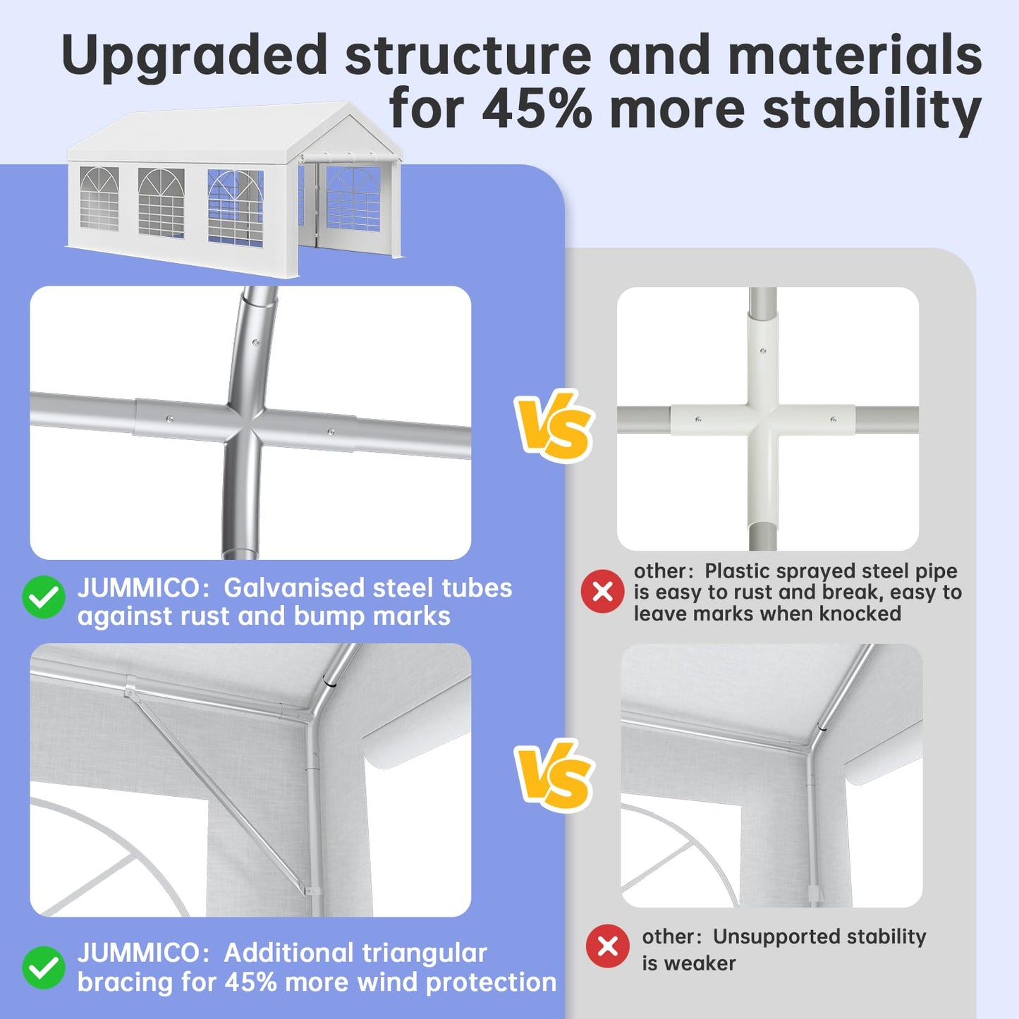 JUMMICO Gazebo Party Tent 4 x 6 Waterproof Stable Garden Tent UV Protection 50+ Tent 170 g PE Tarpaulin Marquee Beer Tent Garden Gazebo for Garden, Party, Festival, Wedding, White