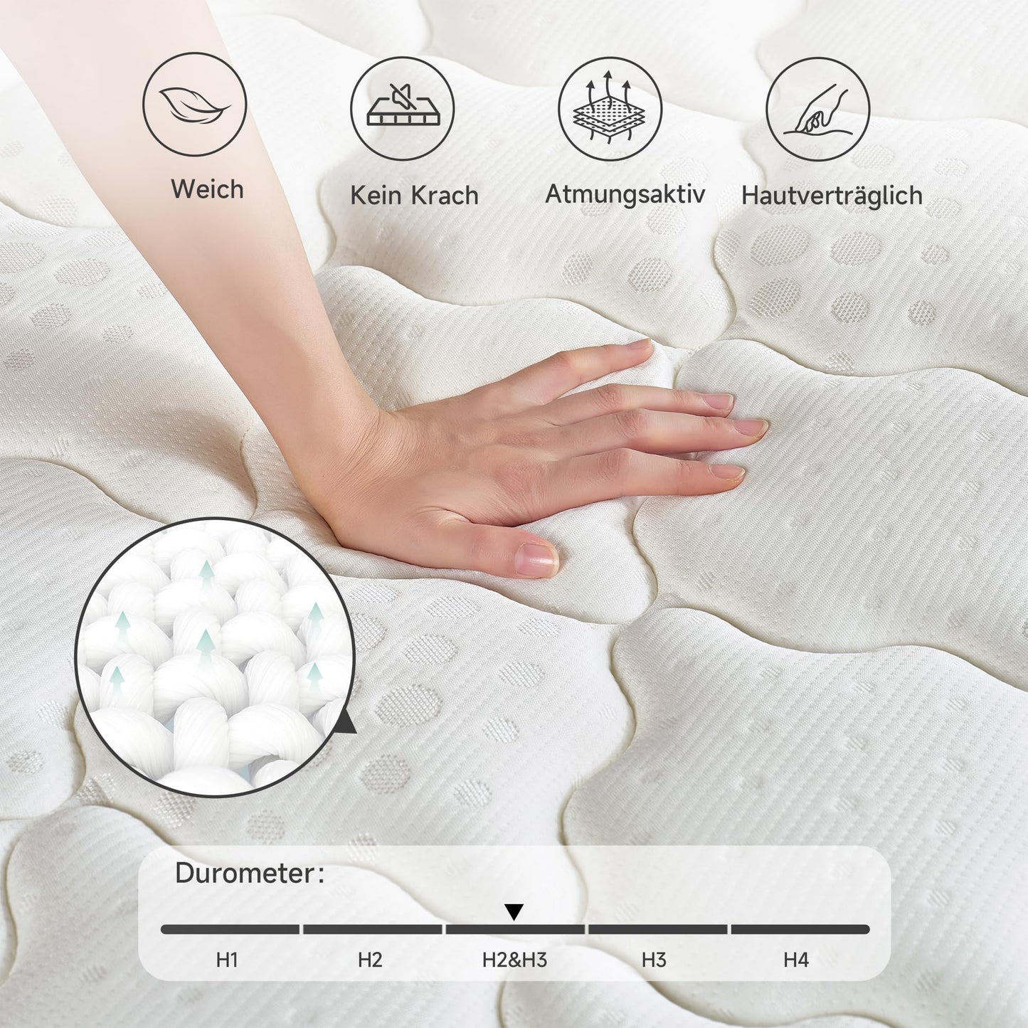 Z-hom Mattress 160 x 200, Height 26 cm 7-Zone Spring Mattress Orthopaedic Pocket Spring Mattress with High-Quality Comfort Foam/Hardness H2 & H3/Back-Relieving / Oeko-Tex Certified