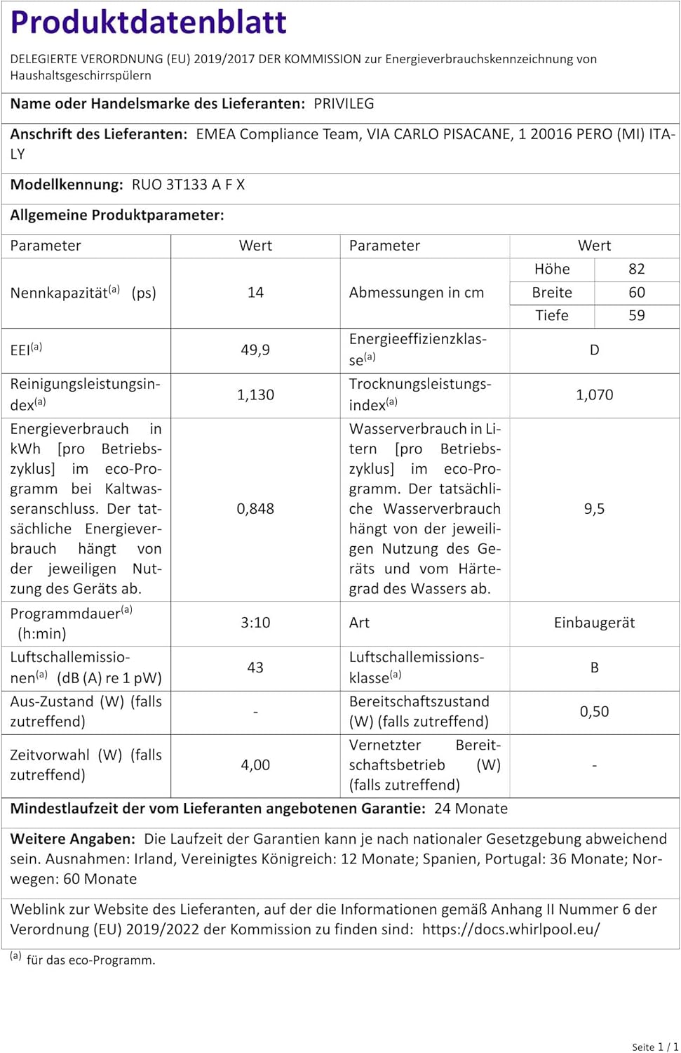 Privileg RUO 3T133 A F X Undermount Dishwasher 60 cm / 14 Place Settings / Fast & Clean 28 Inch / Auto Door / Push & Go / Option Multizone / Delay Start / Full Water Protection [Energy Class D]