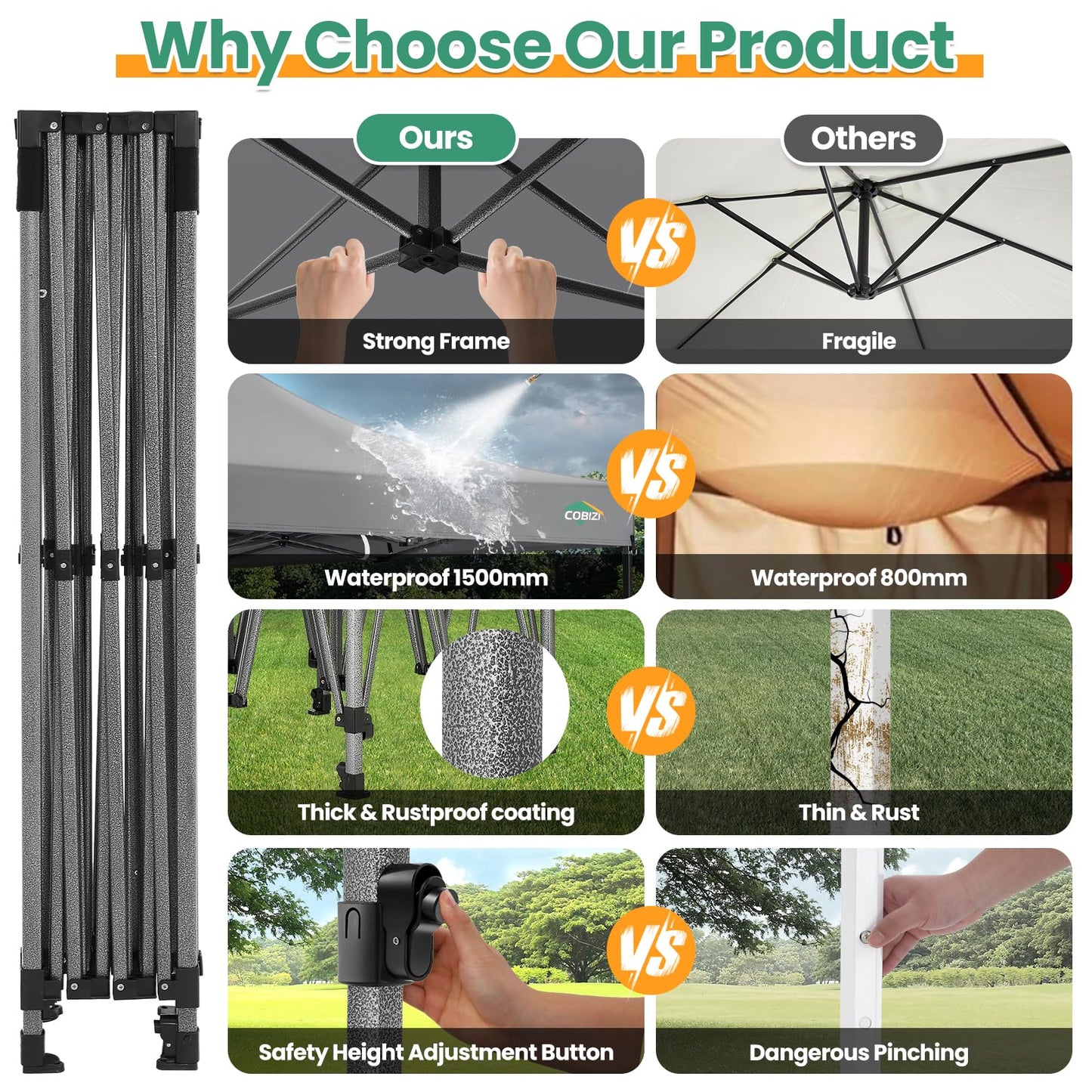 COBIZI Pavillon Faltpavillon 3x3 wasserdicht stabil Winterfest,Outdoor faltbar partyzelt，gartenpavillon mit 4 Seitenteilen und 4 Sandsack und Laufradtasche, Schwarz