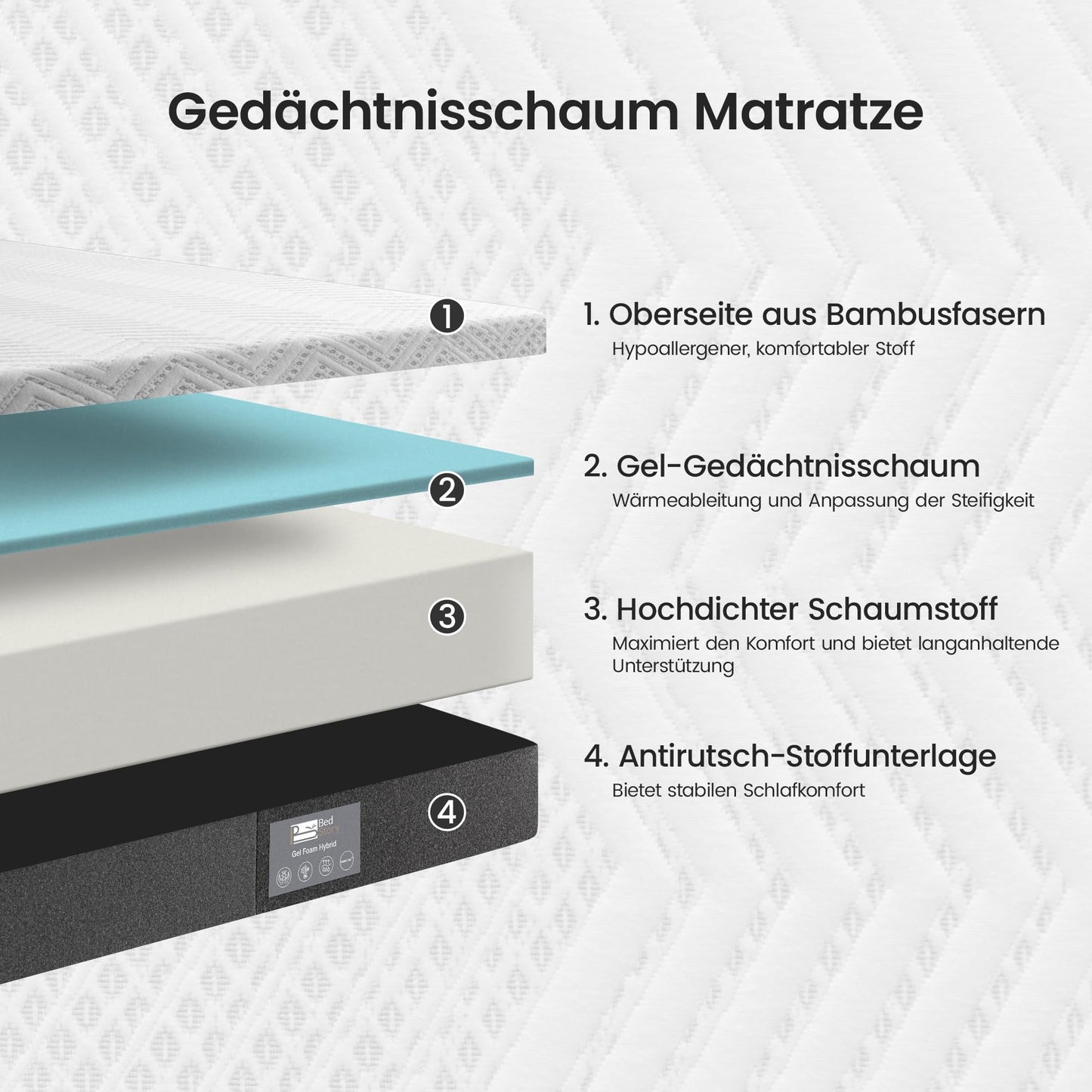 BedStory Mattress 180 x 200 cm Bamboo Charcoal Gel Foam, Height 18 cm, 7-Zone Memory Foam Mattress, Medium Hardness with Support, Removable and Washable Cover (180 x 200 x 18 cm)