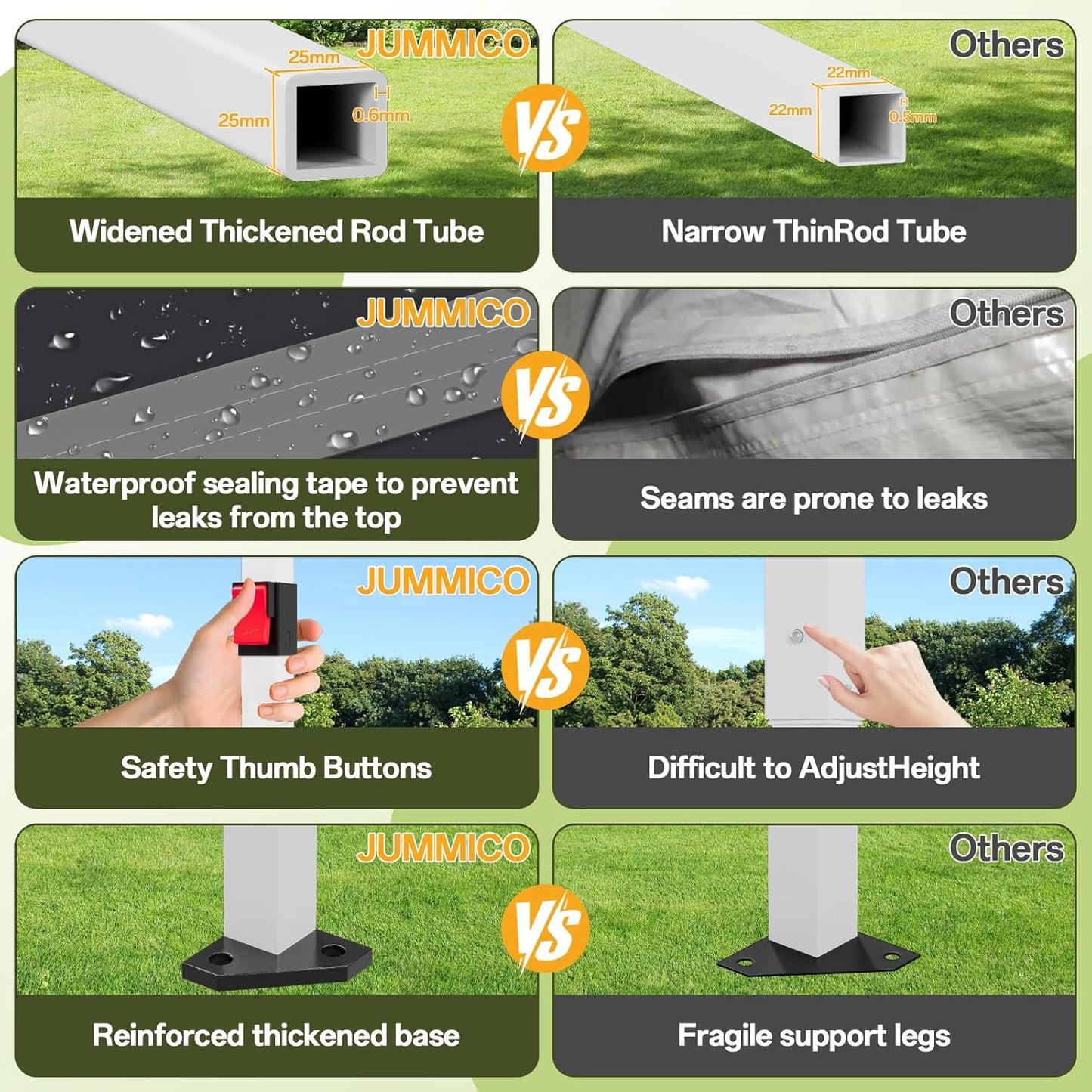 JUMMICO Gazebo 3 x 3 Waterproof Stable Winterproof with 4 Side Walls, Folding Gazebo Height Adjustable, Gazebo UV Protection 50+, Garden Gazebo Folding Tent for Garden, Courtyard, Camping, Gazebo Grey