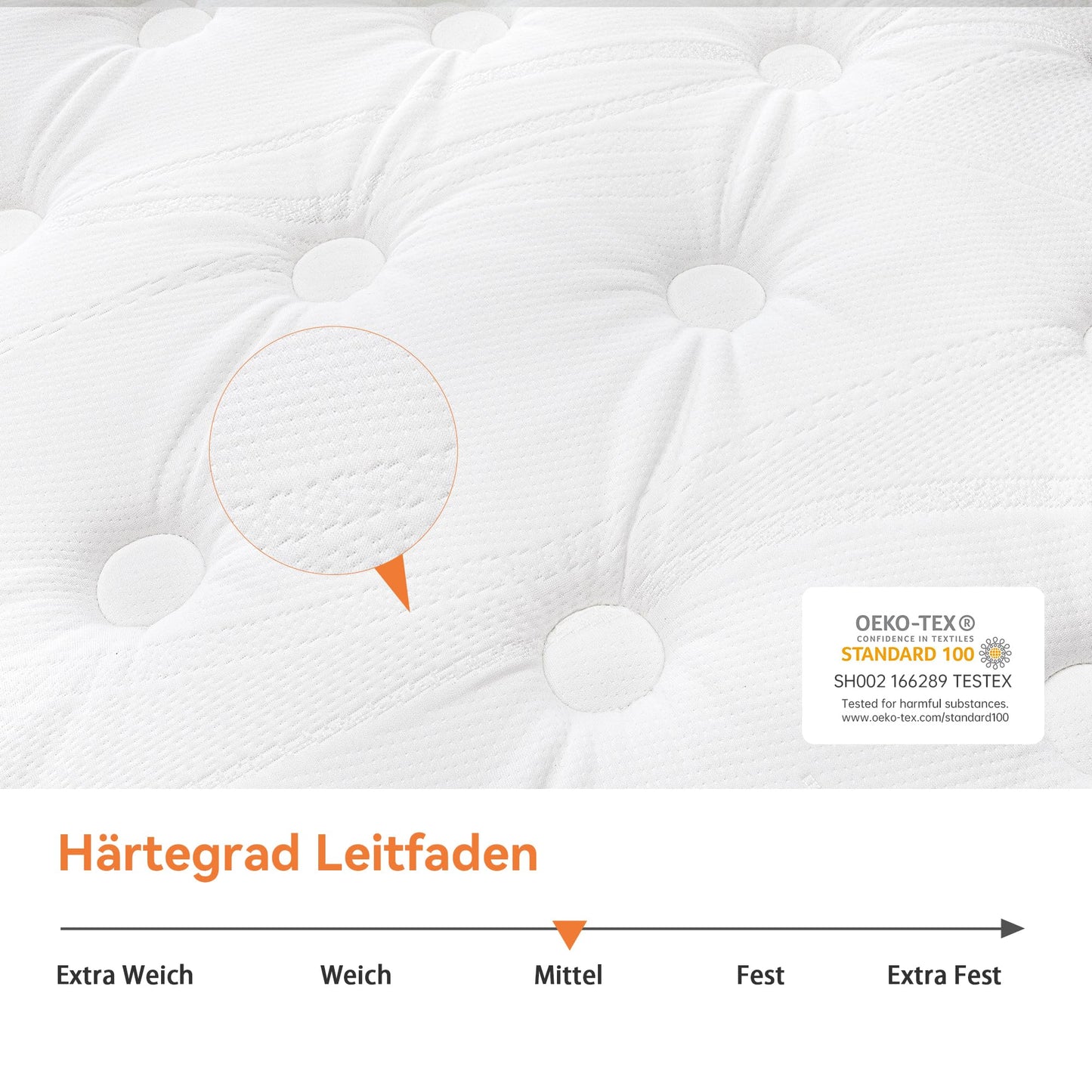 TeQsli Gel Spring Mattress 180 x 200 cm 25 cm Height, Gel Memory Foam & Individual Pocket Springs, Ergonomic 7-Zone Mattress to Relieve Pressure & Back Pain, H3 H4, Oeko-Tex & CertiPUR