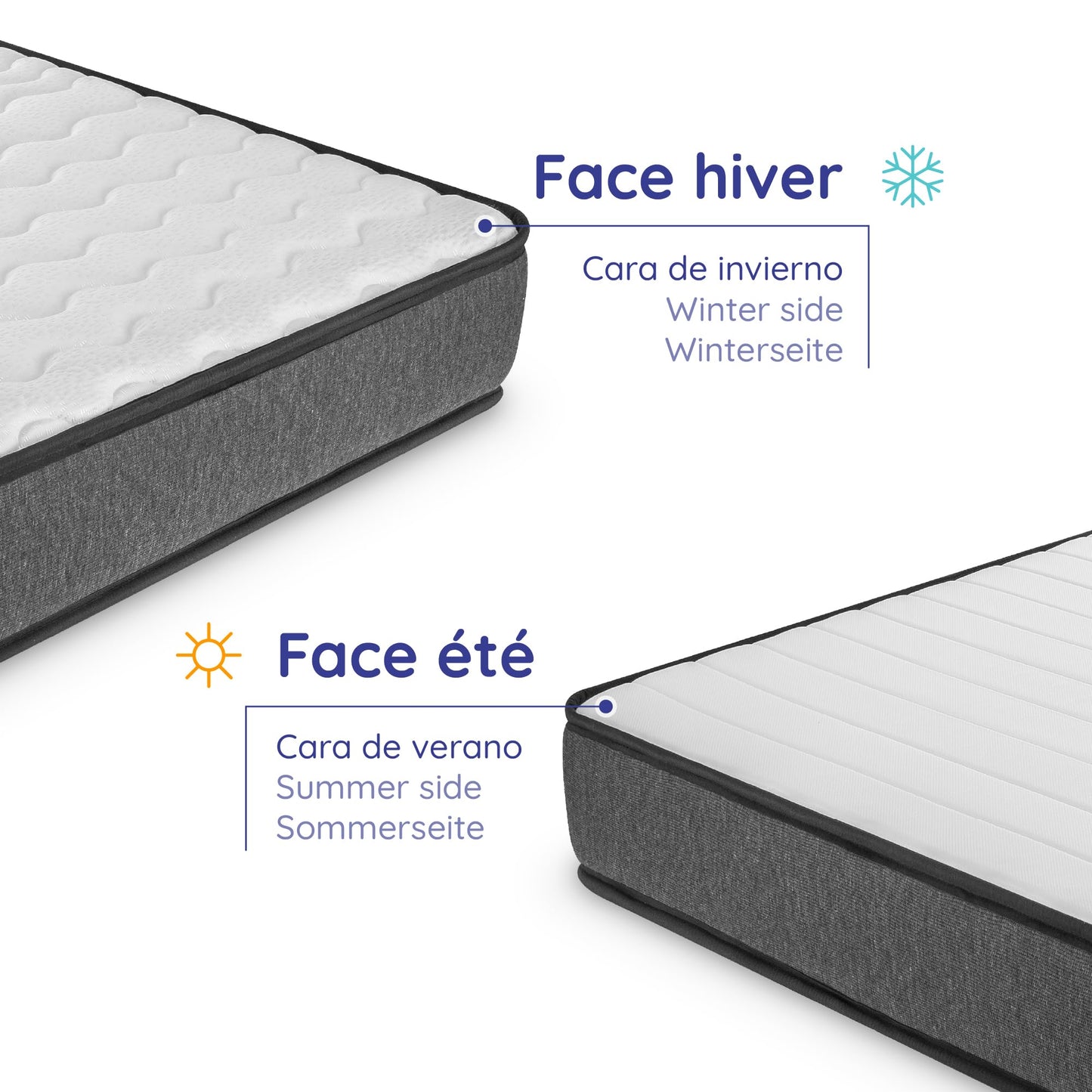 COSMOS - Felis Mattress 180 x 200 cm Cold Foam Mattress Hardness H4 - Oeko-Tex Certified - Winter/Summer Side + HR Foam 7 Zone Mattress Height 30 cm - Made in EU