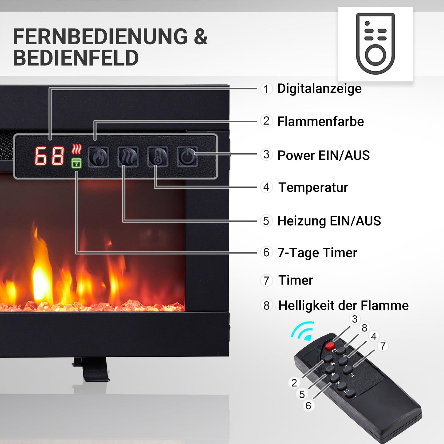 BALDERIA Elektrokamin Agnes 36" | 3in1 Elektrischer Stand-, Wand- oder Einbaukamin mit 3D-Flammeneffekt | Elektro Heizung 1800W | Kamin mit Fernbedienung, Startsteuerung, Timer & Thermostat | Schwarz