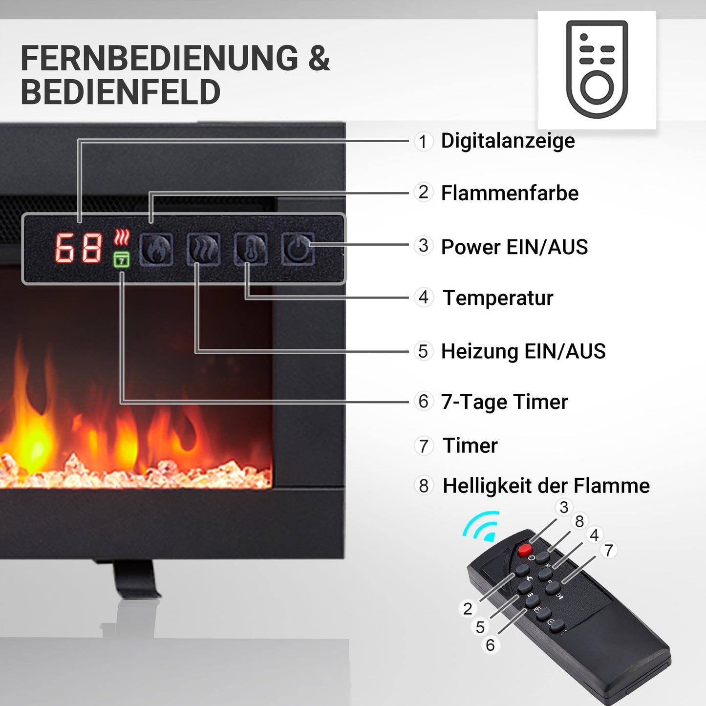 BALDERIA Elektrokamin Agnes 36" | 3in1 Elektrischer Stand-, Wand- oder Einbaukamin mit 3D-Flammeneffekt | Elektro Heizung 1800W | Kamin mit Fernbedienung, Startsteuerung, Timer & Thermostat | Schwarz