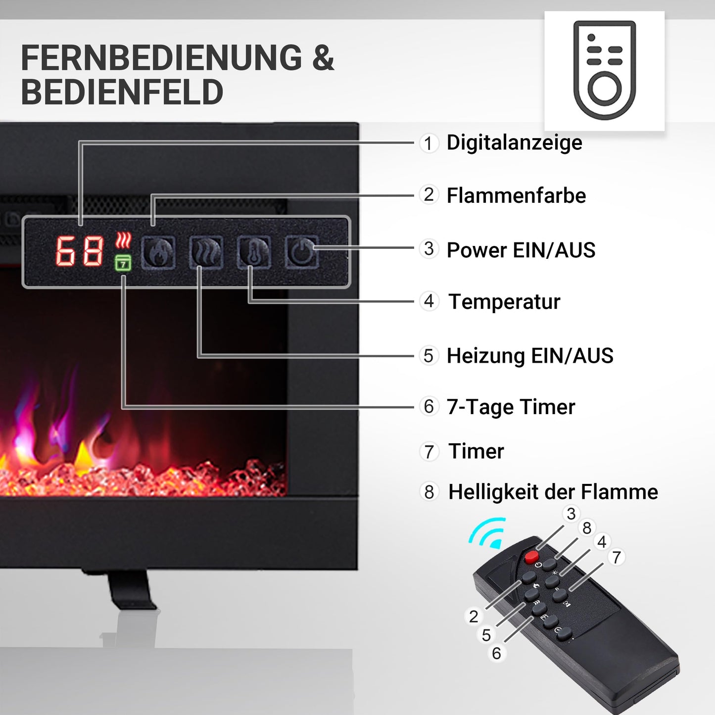 BALDERIA Elektrokamin Agnes 36" | 3in1 Elektrischer Stand-, Wand- oder Einbaukamin mit 3D-Flammeneffekt | Elektro Heizung 1800W | Kamin mit Fernbedienung, Startsteuerung, Timer & Thermostat | Schwarz