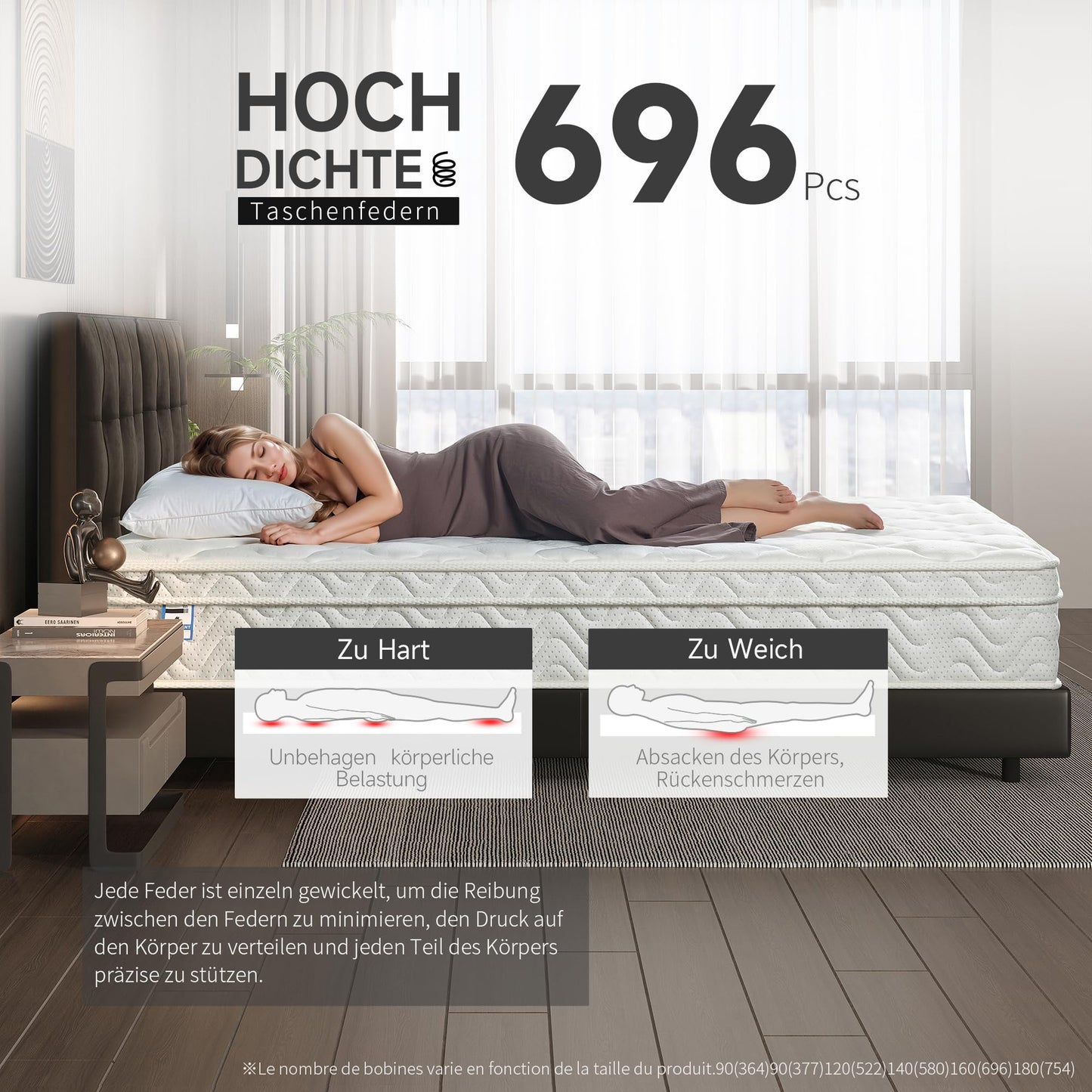 Z-hom Mattress 160 x 200, Height 26 cm 7-Zone Spring Mattress Orthopaedic Pocket Spring Mattress with High-Quality Comfort Foam/Hardness H2 & H3/Back-Relieving / Oeko-Tex Certified