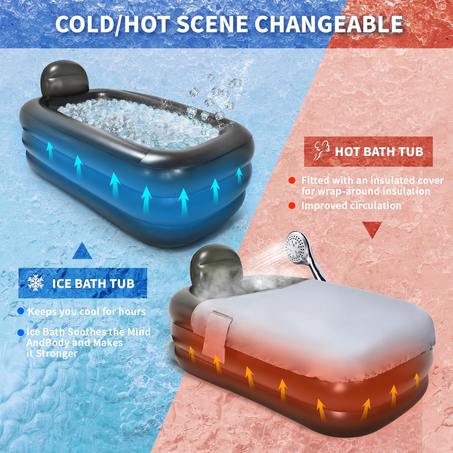 Nevife Inflatable Bathtub with Heat Protection Cover Cloth & Comfort Base, Foldable Adult Bathtub for Spa, Ice Baths, Camping - Includes Hand Pump, XL (158 x 95 x 45 cm)