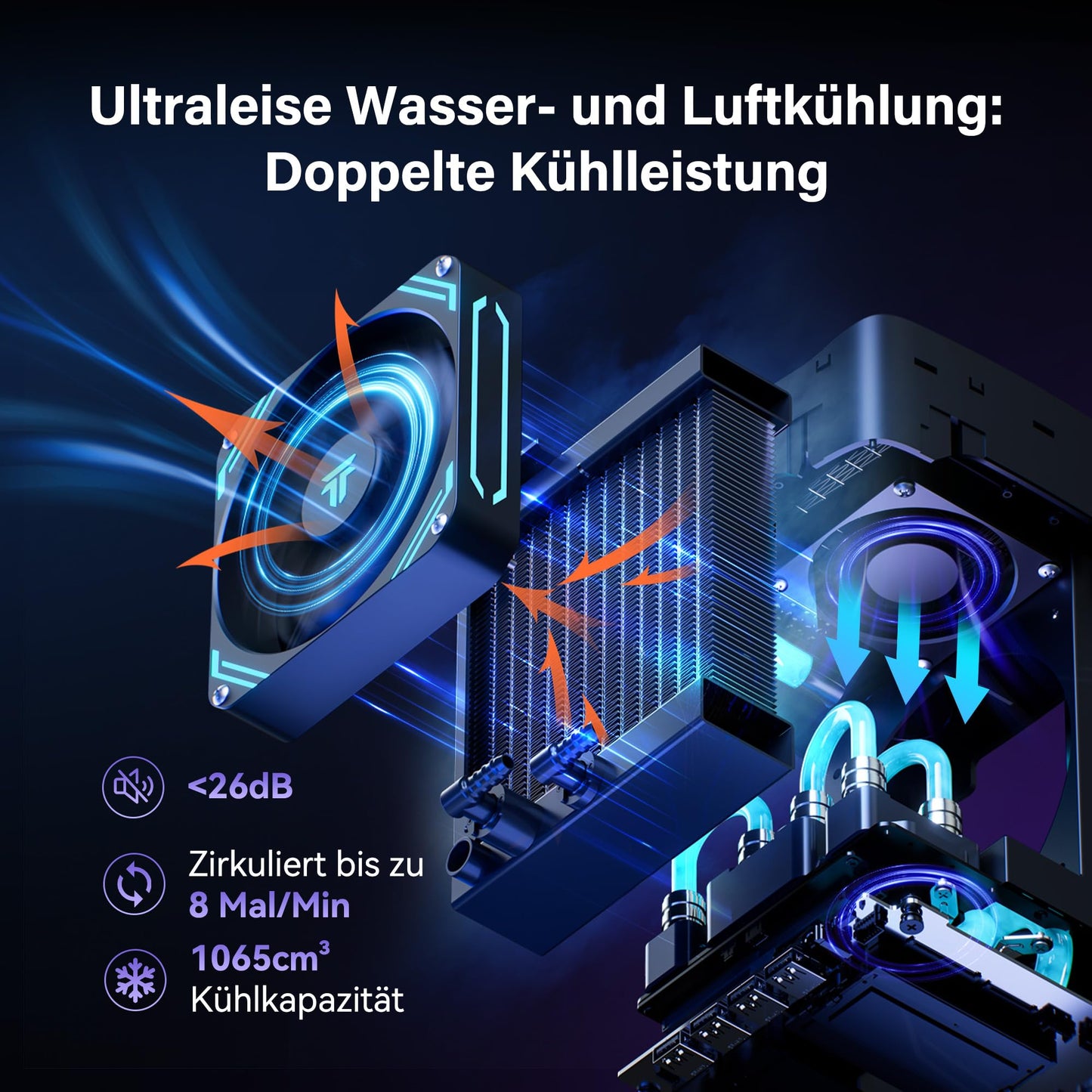 GEEKOM Megamini G1 Gaming PC with Intel i9-13900HK Processor + Nvidia Geforce RTX 4060 8GB Water Cooling High End Desktop Computer Windows 11 Pro 32GB DDR5 RAM + 2TB SSD for All Application Scenarios