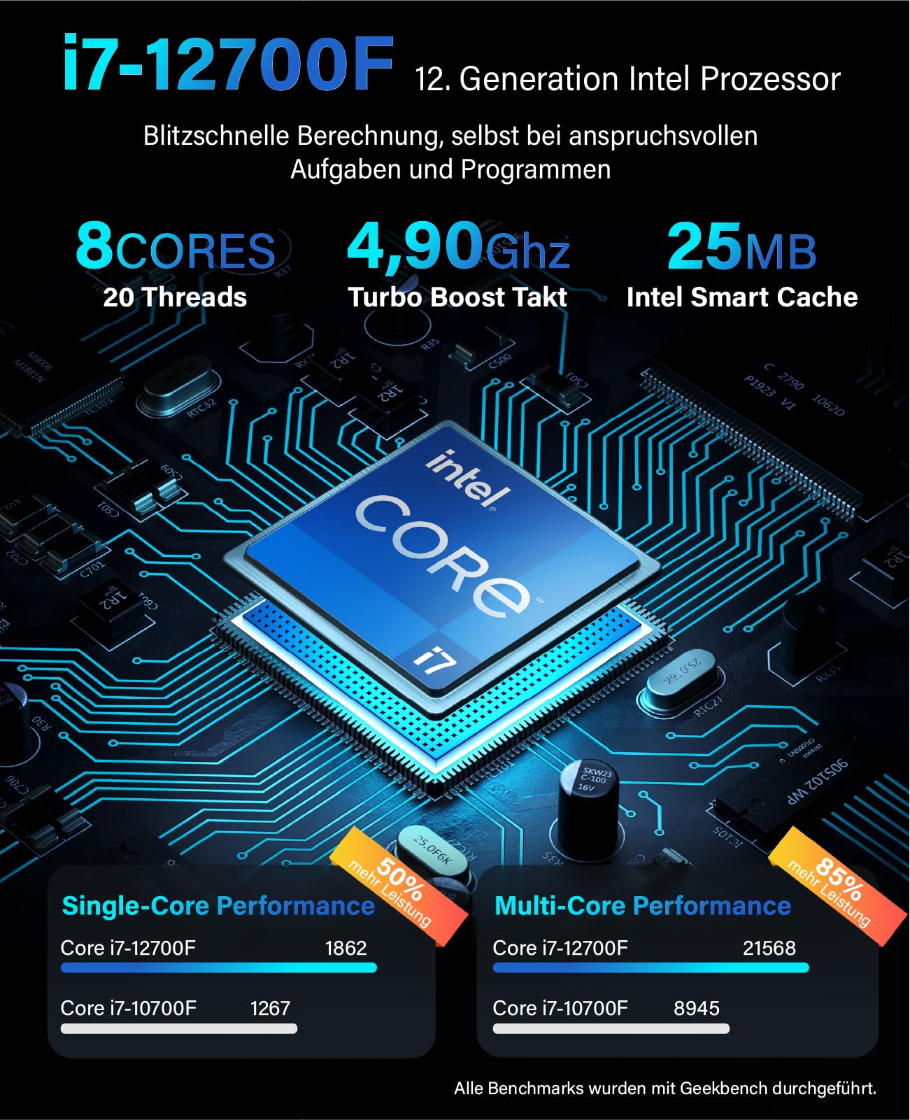 Greed® Ultra V2 PC mit Intel Core i7 12700F - Schneller Rechner - Computer für Büro & Home Office mit 4,8 GHZ - 32GB RAM/Arbeitsspeicher - 1TB SSD + 1TB HDD - DVD+RW - USB 3.1 - WLAN, inkl Win 11 Pro