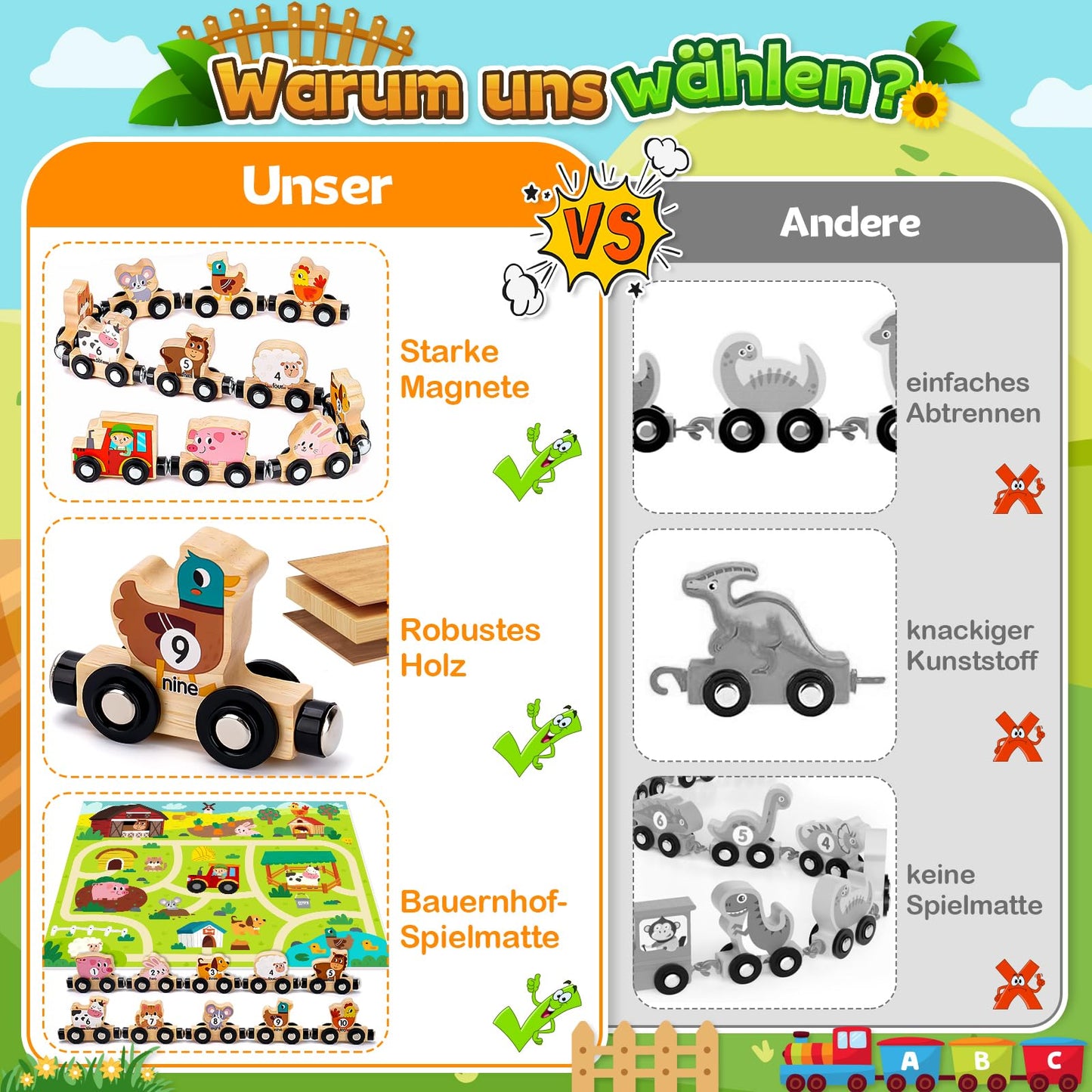 Montessori Toy from 1 2 3 Years: Magnetic Train Wooden Toy from 1 2 Years Motor Skills Toy from 1 Year, Wooden Train Children's Toy from 2-3 Years Baby Gift 1 2 3 Years Birthday Boy Girl