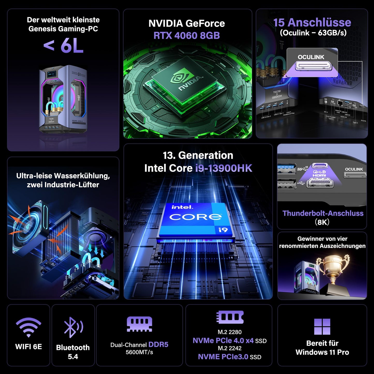 GEEKOM Megamini G1 Gaming PC with Intel i9-13900HK Processor + Nvidia Geforce RTX 4060 8GB Water Cooling High End Desktop Computer Windows 11 Pro 32GB DDR5 RAM + 2TB SSD for All Application Scenarios