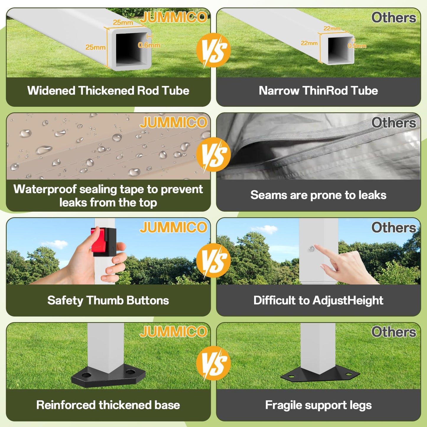 JUMMICO Gazebo Folding Gazebo 2 x 2, Gazebo Height Adjustable Stable Waterproof Winterproof Pop-Up Garden Gazebo UV Protection 50+ Folding Tent for Garden, Courtyard, Camping, Gazebo Beige