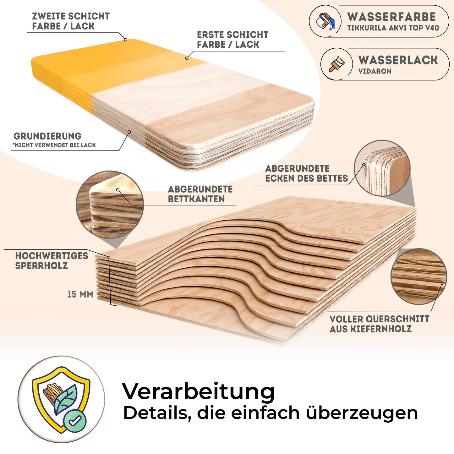 smartwood Montessori Wooden Floor Bed 90 x 200 cm Blue with FSC Certificate TILA 2P with Fall Protection and Slatted Frame Maximum Load 230 kg Easy Assembly