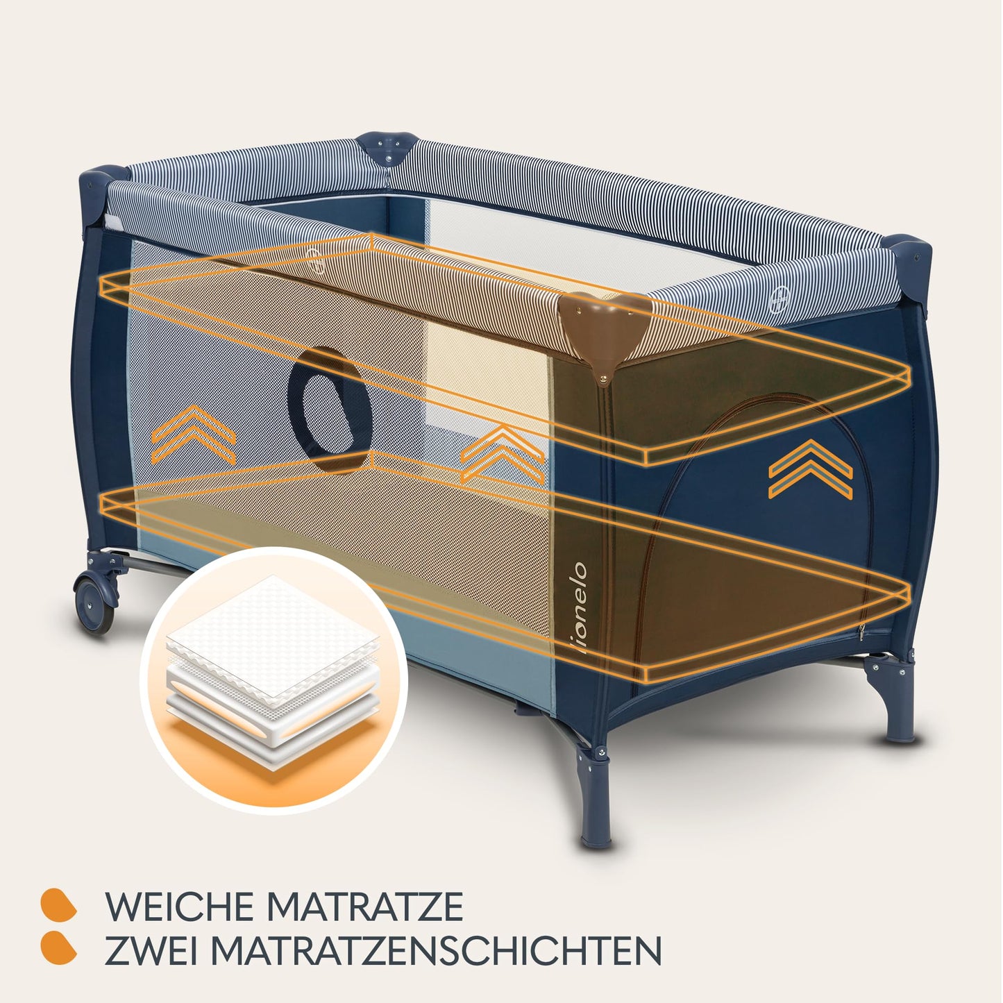 Lionelo Sven Plus 4-in-1 Baby Bed Baby from Birth to 15 kg Changing Mat Mosquito Net Airy Side Walls with Side Entrance Carry Bag Foldable