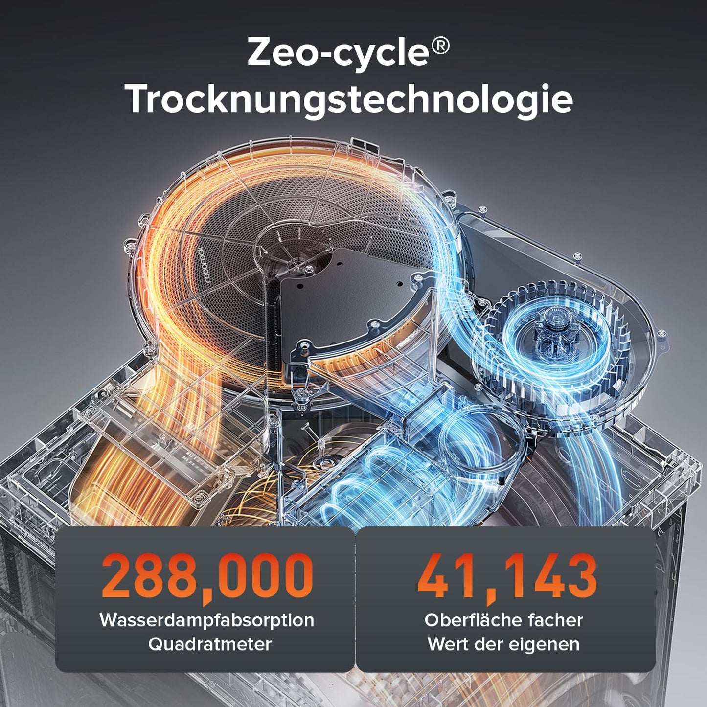 roborock Zeo Lite Waschtrockner mit der Zeo-cycle Trocknungstechnologie, 10 kg Waschen, 6 kg Trocknen, 27 Waschprogramme mit APP-Steuerung, LintClear Selbstreinigungssystem, Automatische Dosierung