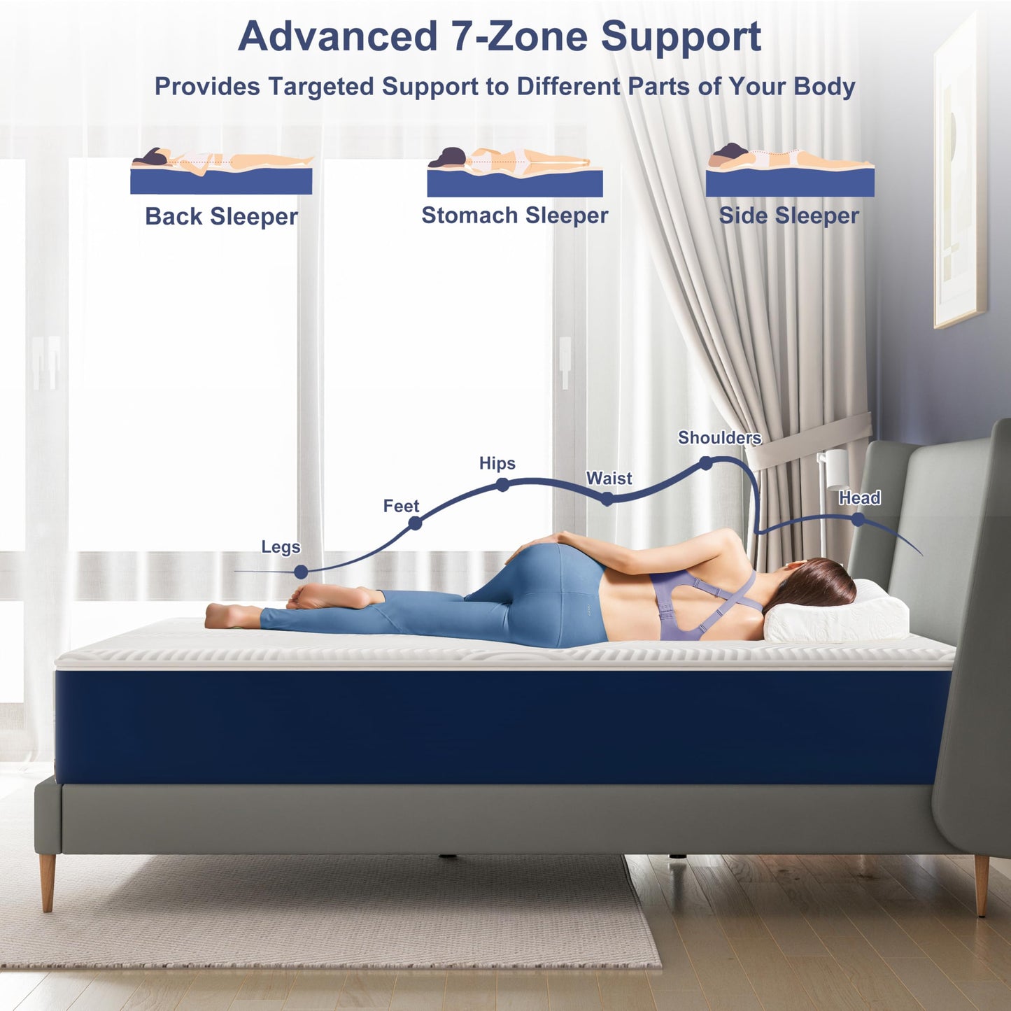 Mattress, 140 x 200 cm, 7-Zone, H3 Firmness, OEKO-TEX-Certified, 25 cm Height, Pocket Spring Mattress with Memory Foam, Bed Mattress