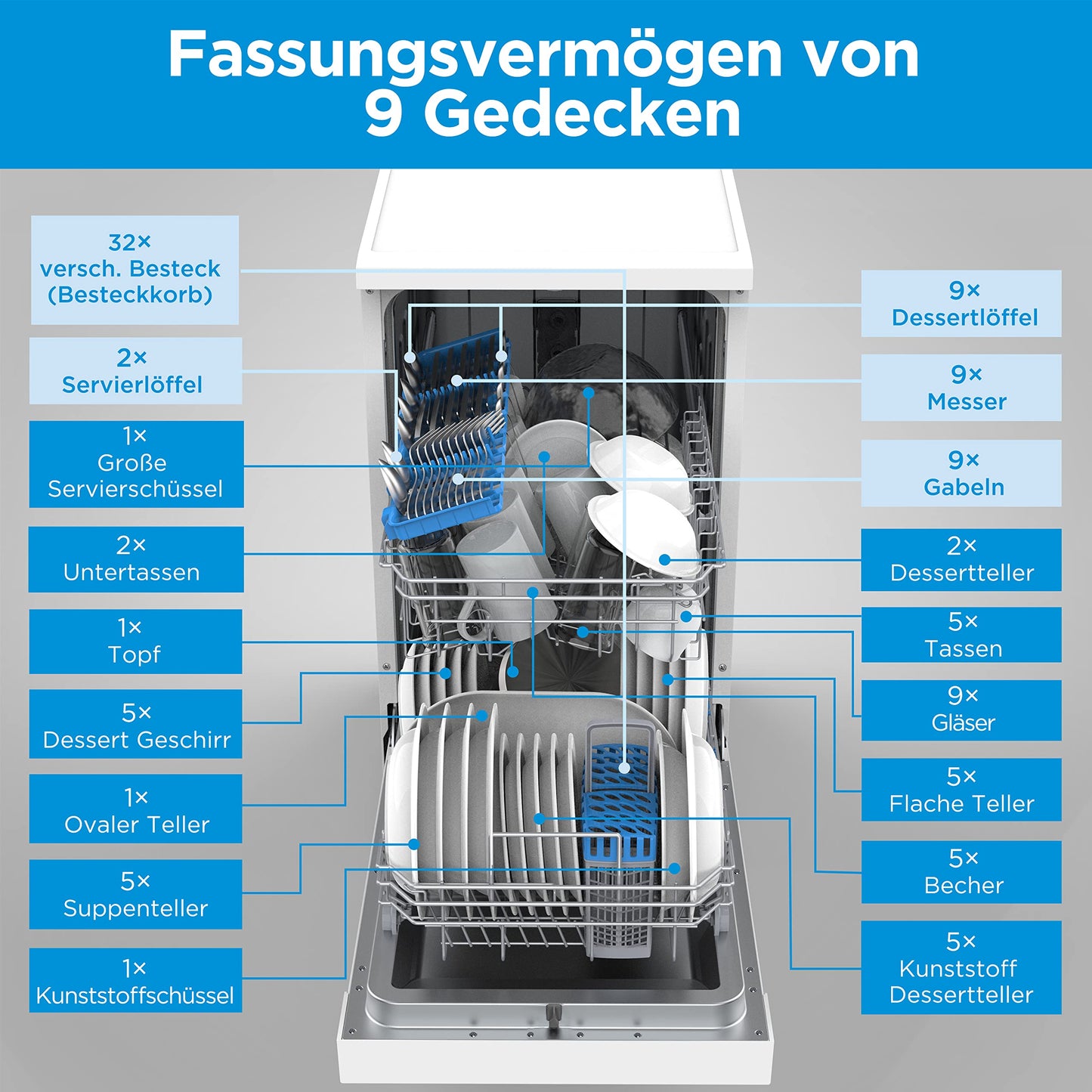 Midea SU 5.35X14CS Dishwasher Base, 14 MGD, Dishwasher 60 cm, Home Connect, Hygiene Care+, Machine Care +, Extra Drying, Half Load, 44 db, Start Delay, Stainless Steel