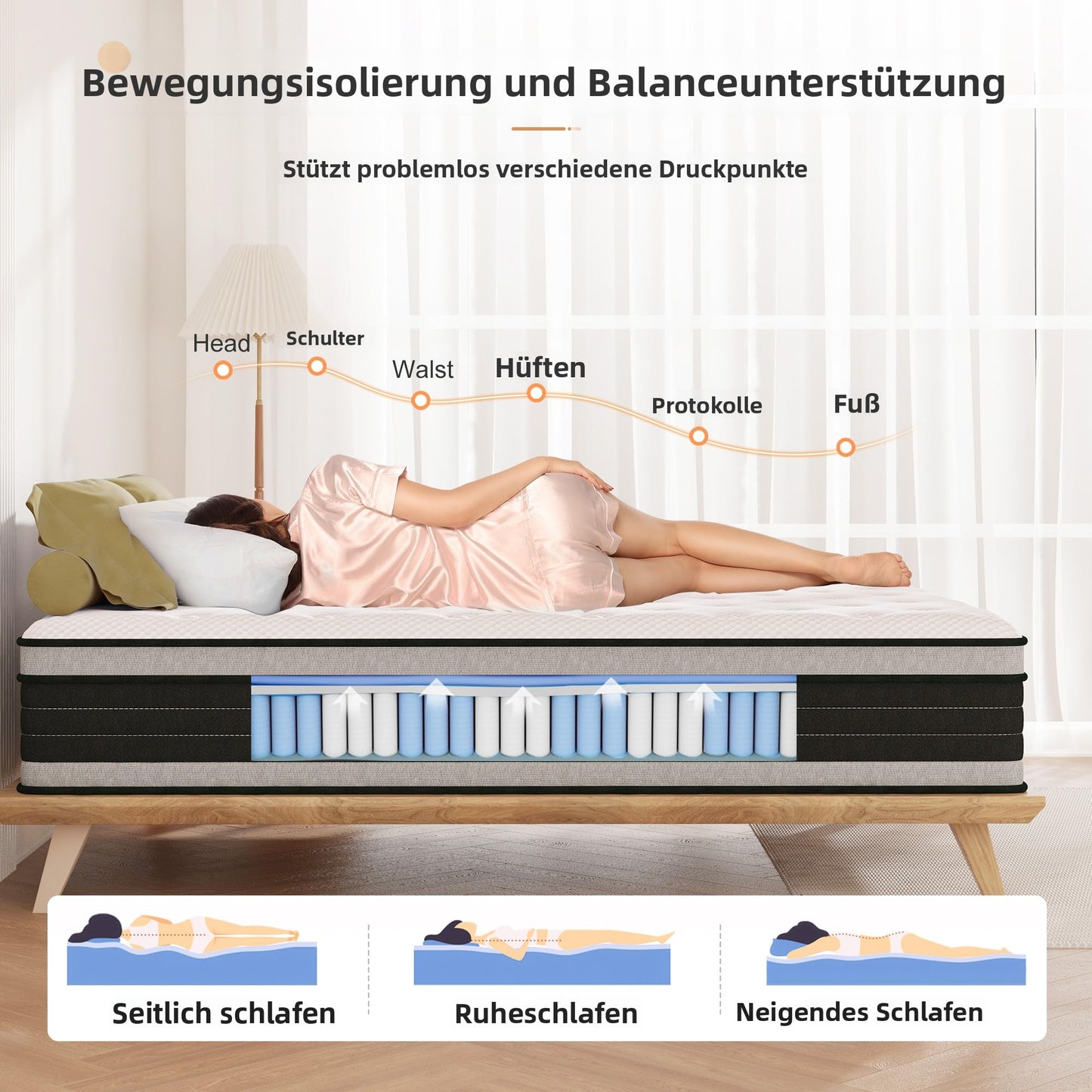 Mattress 180 x 200 cm, 30 cm Spring Mattress H3 Height 7-Zone Orthopaedic Pocket Spring Mattress with Comfort Memory Foam Layer, Oeko-Tex Certified, 101 Nights Trial Sleep