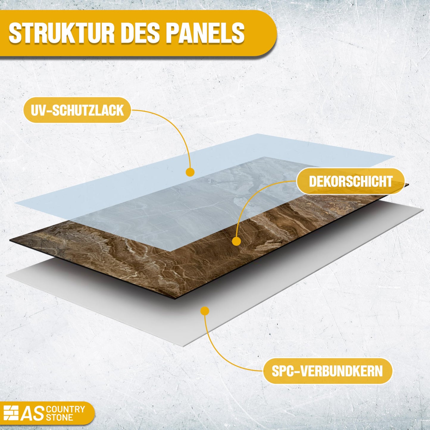 AS Country Stone, Marble Look, Wall Panels, 60 x 120 cm, Polyvinyl Chloride (PVC) Wall Cladding, Made of Plastic, Panels for Kitchen, Bathroom and More, Kitchen Back Wall Panel Light Concrete