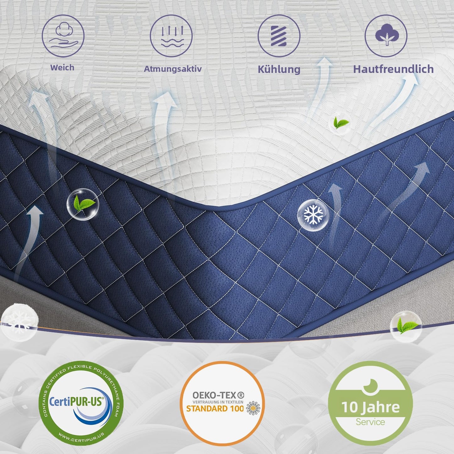 Mattress 180 x 200 cm, 30 cm Spring Mattress H3 Height 7-Zone Orthopaedic Pocket Spring Mattress with Comfort Memory Foam Layer, Oeko-Tex Certified, 101 Nights Trial Sleep