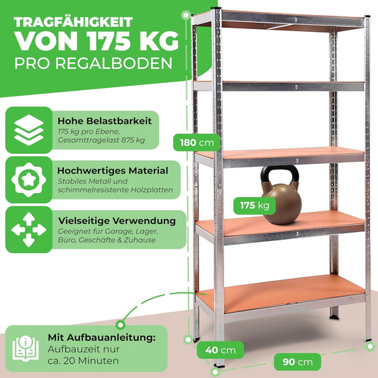 2x Ondis24 Thomas Metal Shelving Units, Storage Units for Basement, Workshop, 90 x 40 x 180 (H) cm, 875 kg, Silver Unit with 5 Height-Adjustable Levels, 5x 175 kg Load Capacity, Heavy Duty, Double Pack