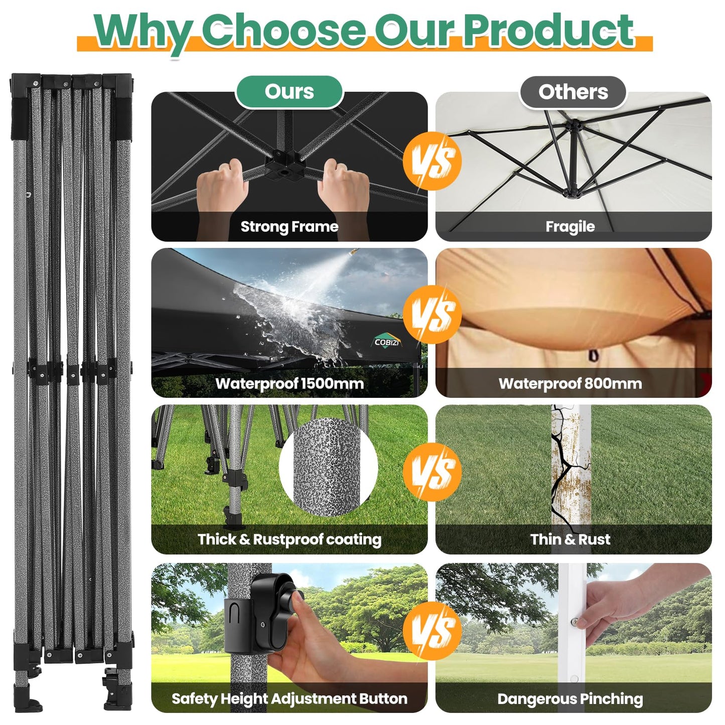 COBIZI Pavillon Faltpavillon 3x3 wasserdicht stabil Winterfest,Outdoor faltbar partyzelt，gartenpavillon mit 4 Seitenteilen und 4 Sandsack und Laufradtasche, Schwarz