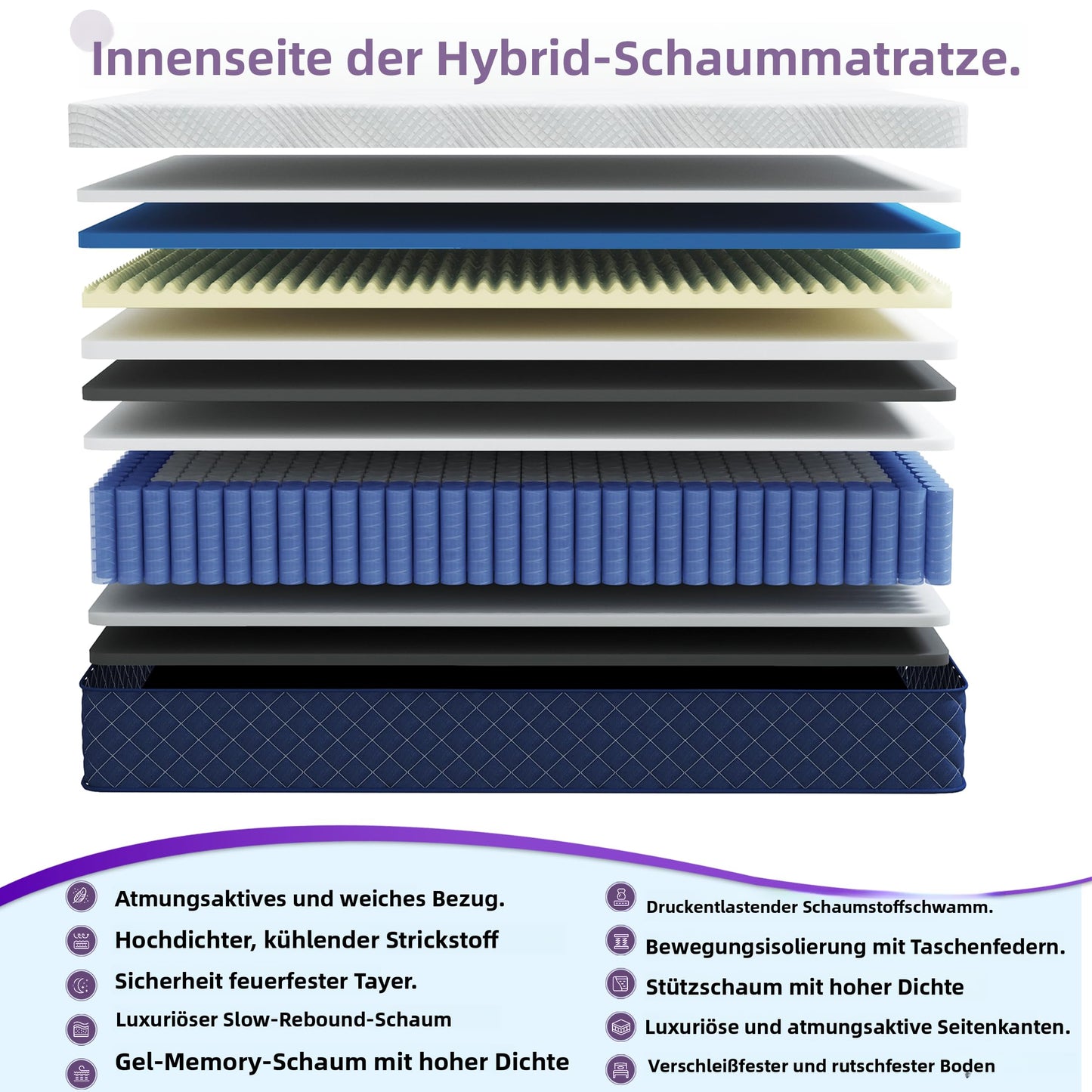 Mattress 180 x 200 cm, 30 cm Spring Mattress H3 Height 7-Zone Orthopaedic Pocket Spring Mattress with Comfort Memory Foam Layer, Oeko-Tex Certified, 101 Nights Trial Sleep