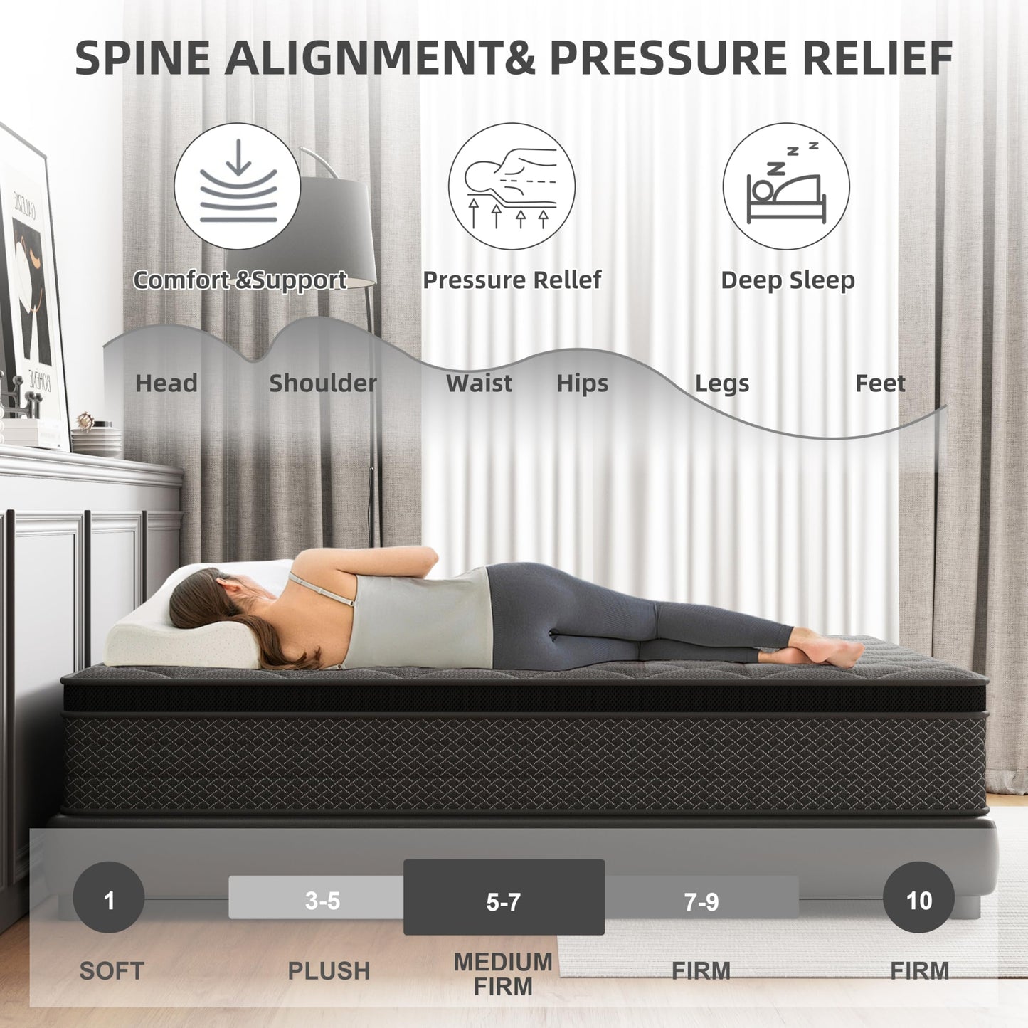 Mattress 140 x 200 cm Box Spring Bed Hardness H3, Suitable for Children and Adults, Oeko-Tex Certified, Ergonomic 7-Zone Mattress Height 20 cm