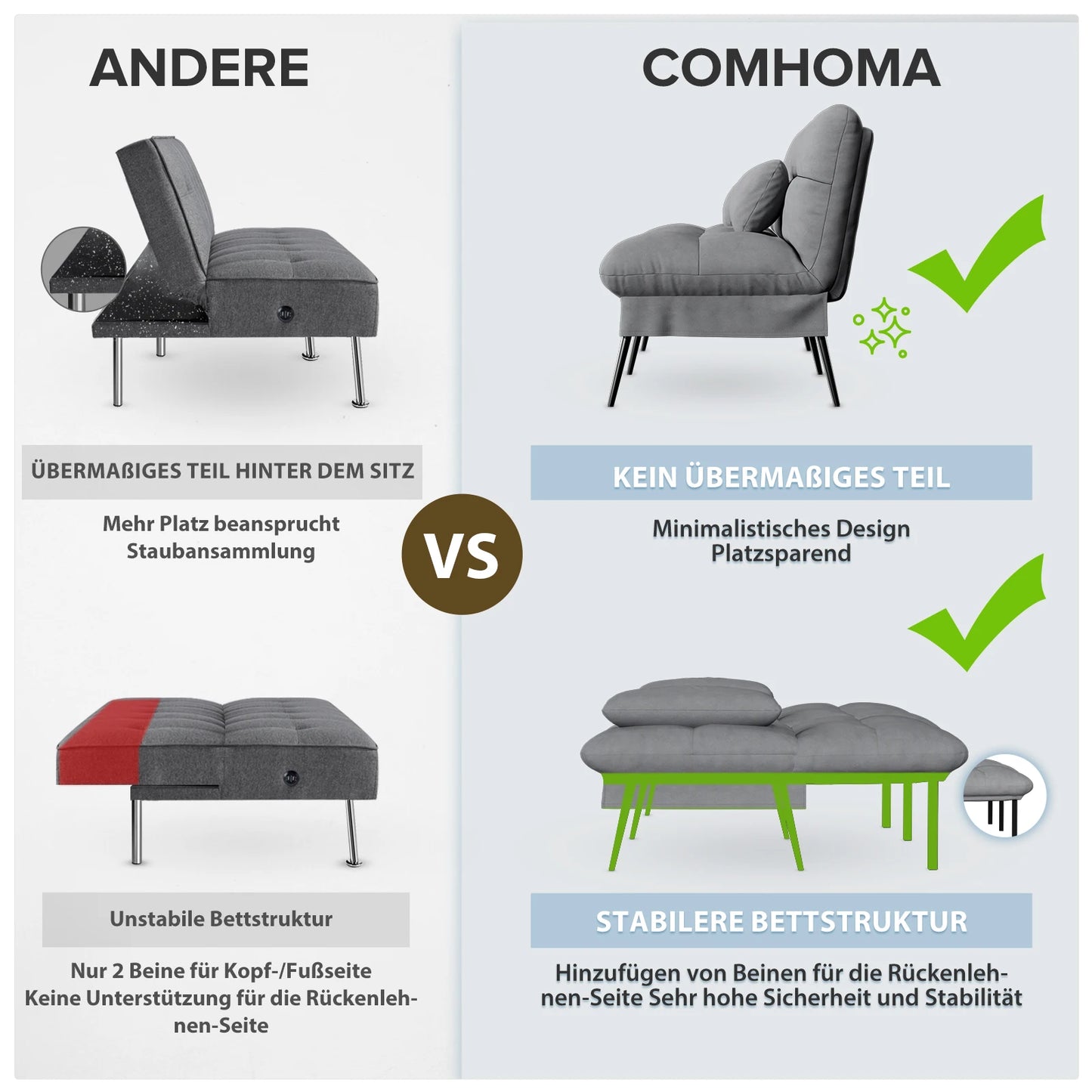 COMHOMA Fold-out Futon Cover Sofa Sleeper Sleeper Fits Corner Sofa 3-Seater Guest Sofa with Adjustable Backrest fabric