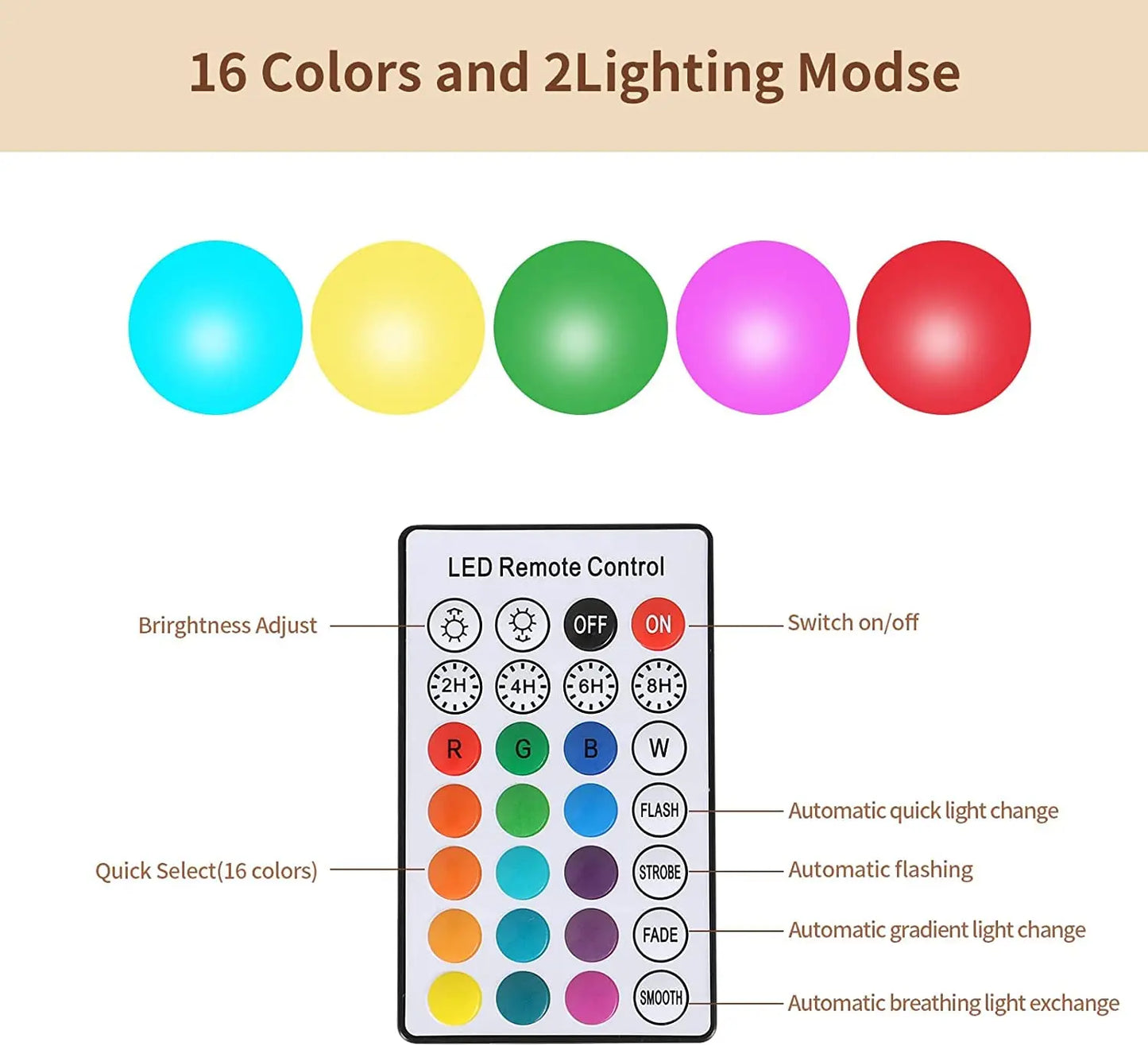 34CM Solar Floating Light, IP67 Waterproof LED Solar Globe, 4 Modes Light Ball, Outdoor Color Changing LED Night Lamp, Party